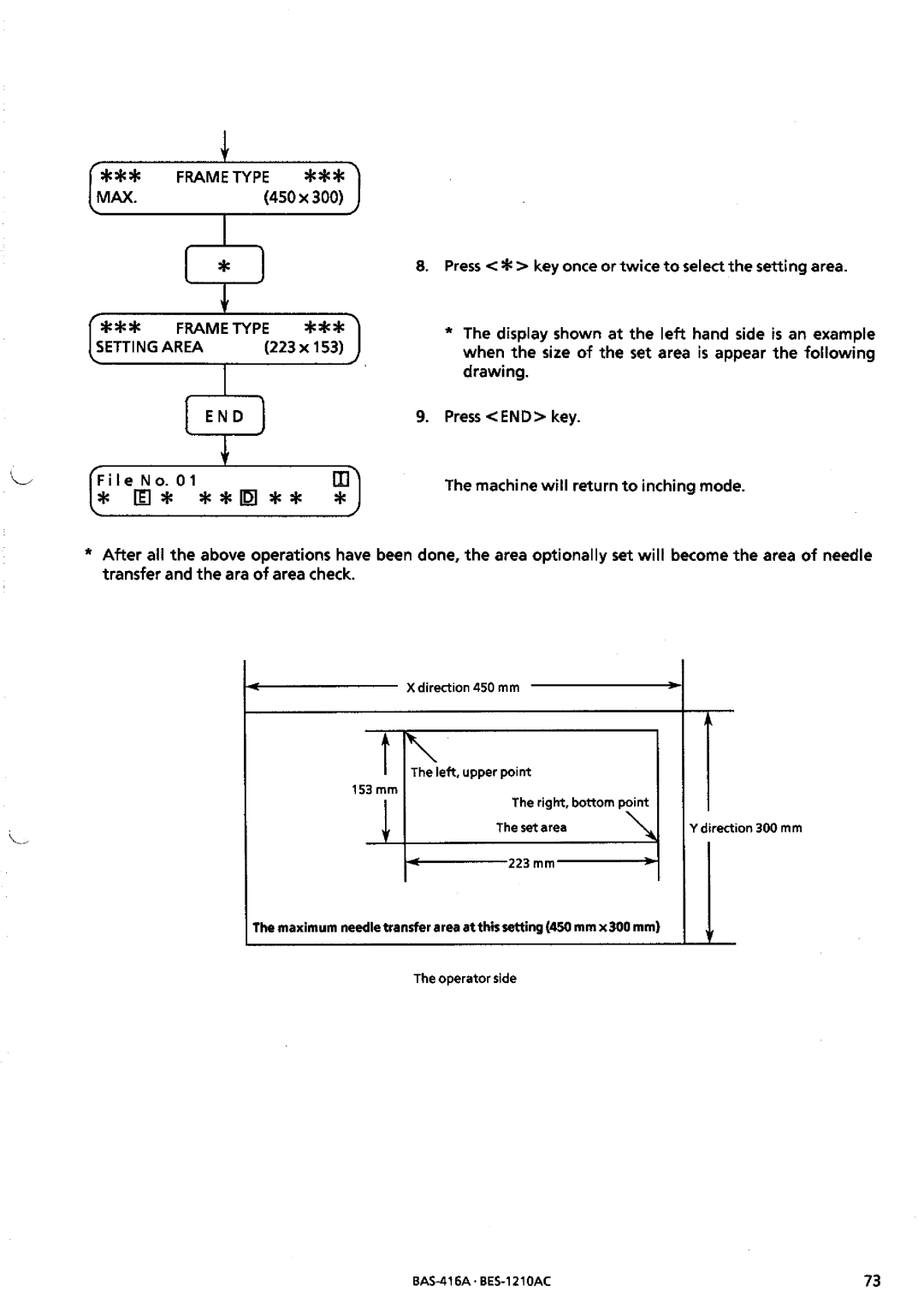 Brother BES-1210AC manual 