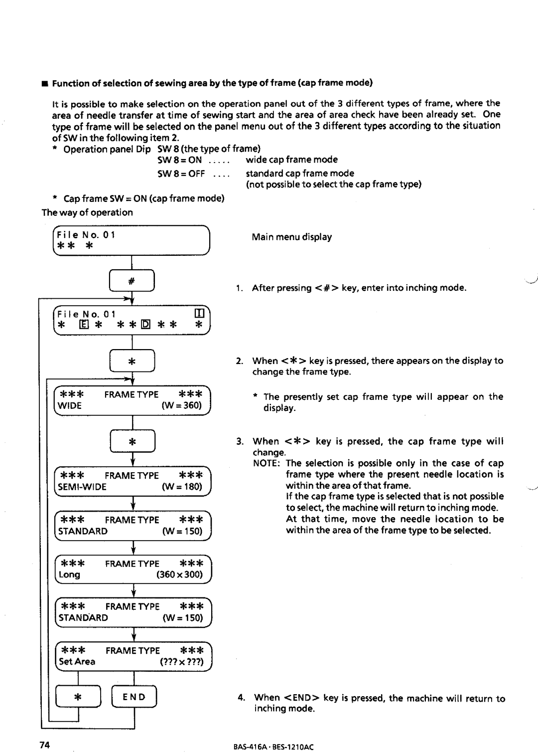 Brother BES-1210AC manual 