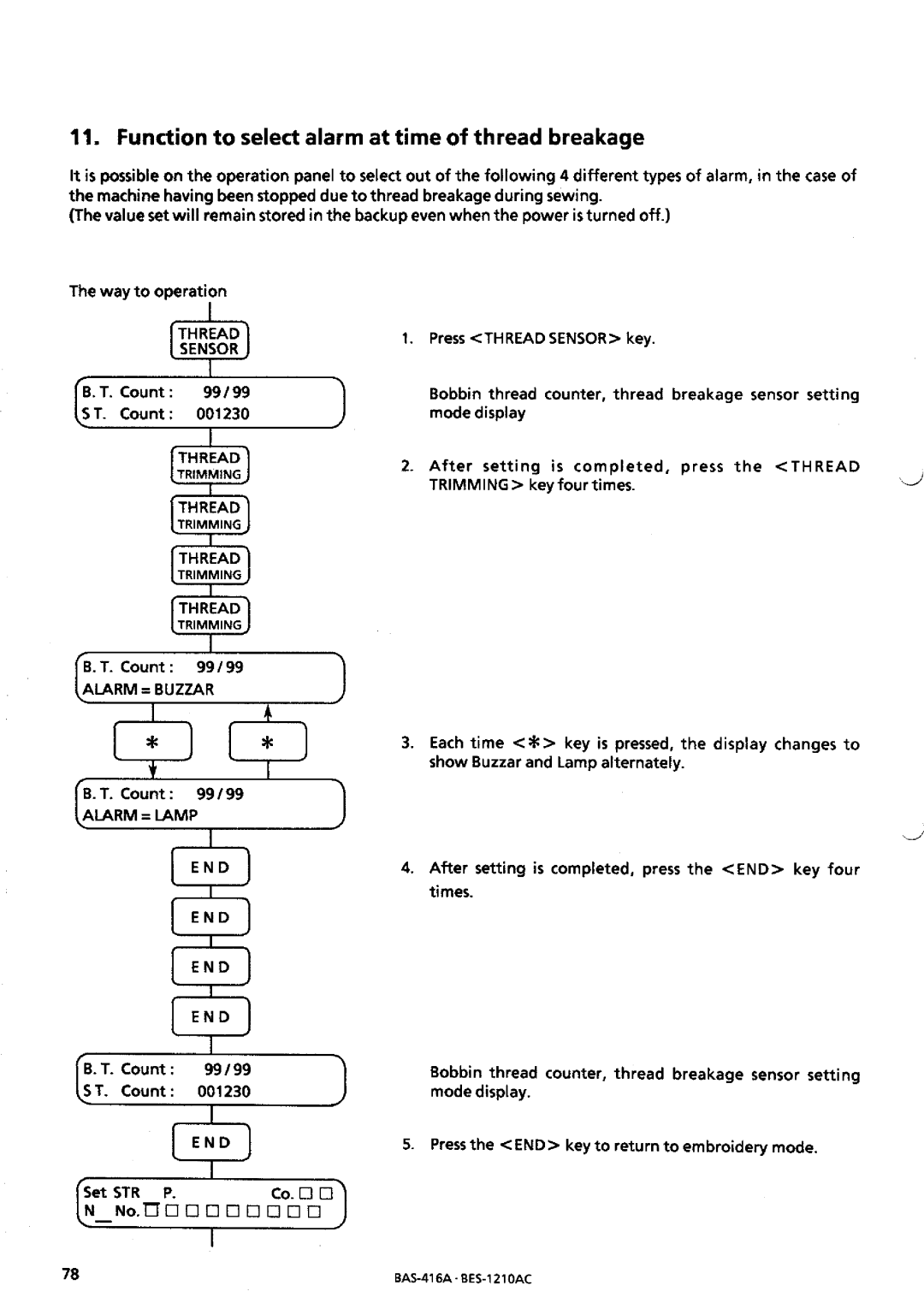 Brother BES-1210AC manual 