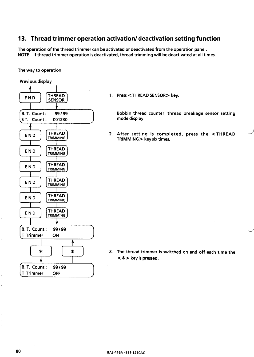 Brother BES-1210AC manual 