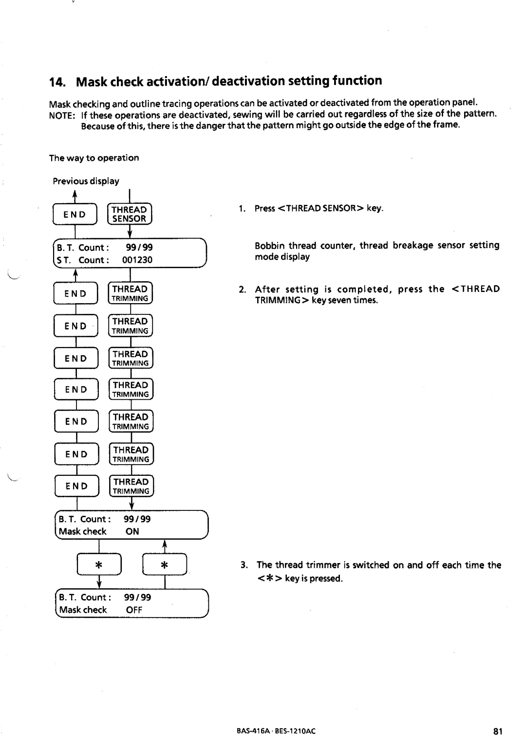 Brother BES-1210AC manual 