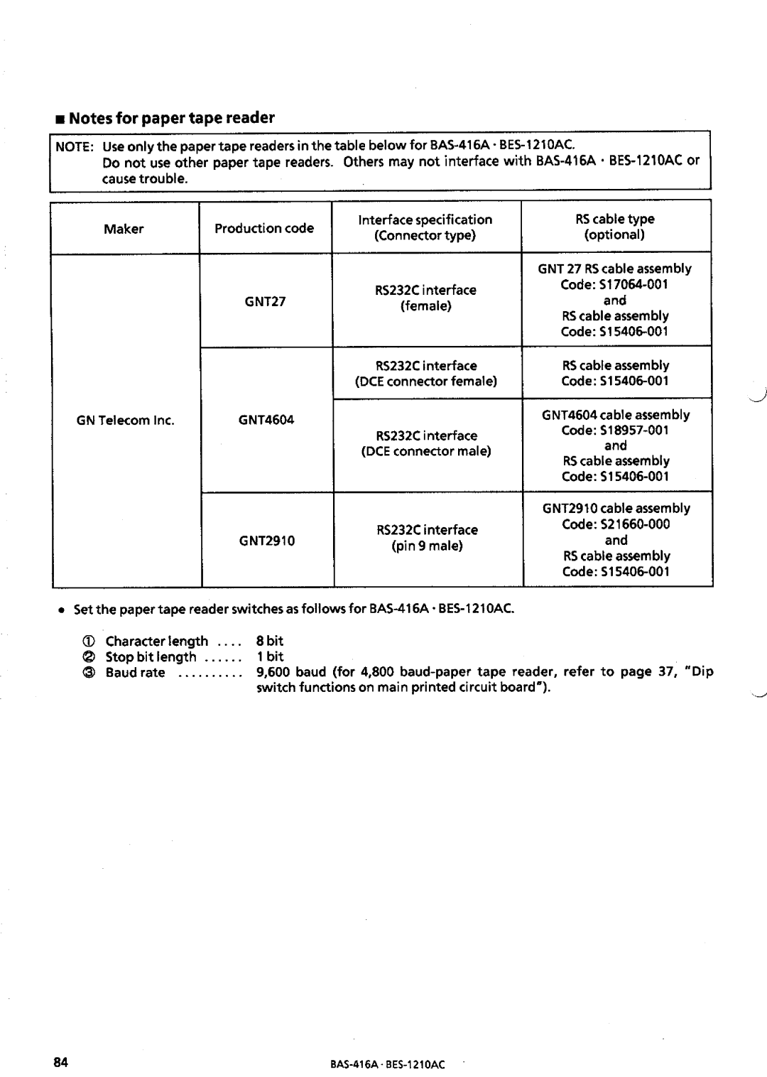 Brother BES-1210AC manual 