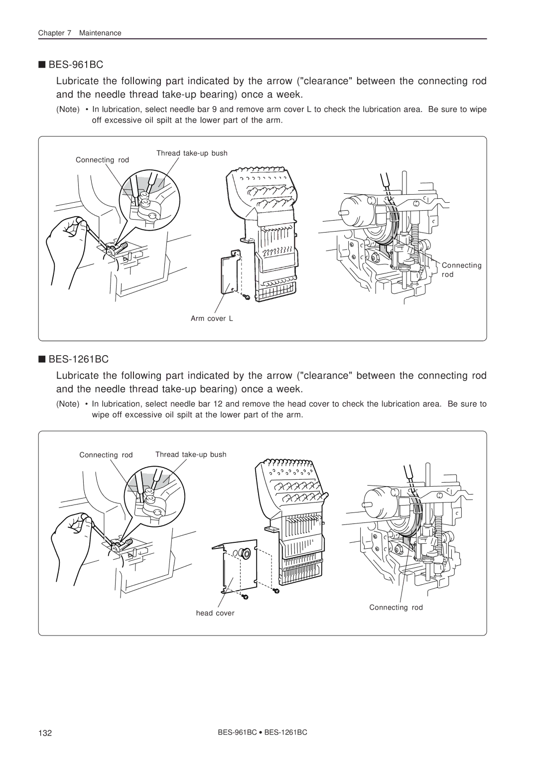 Brother BES-1261BC, BES-961BC instruction manual Thread take-up bush Connecting rod Arm cover L 