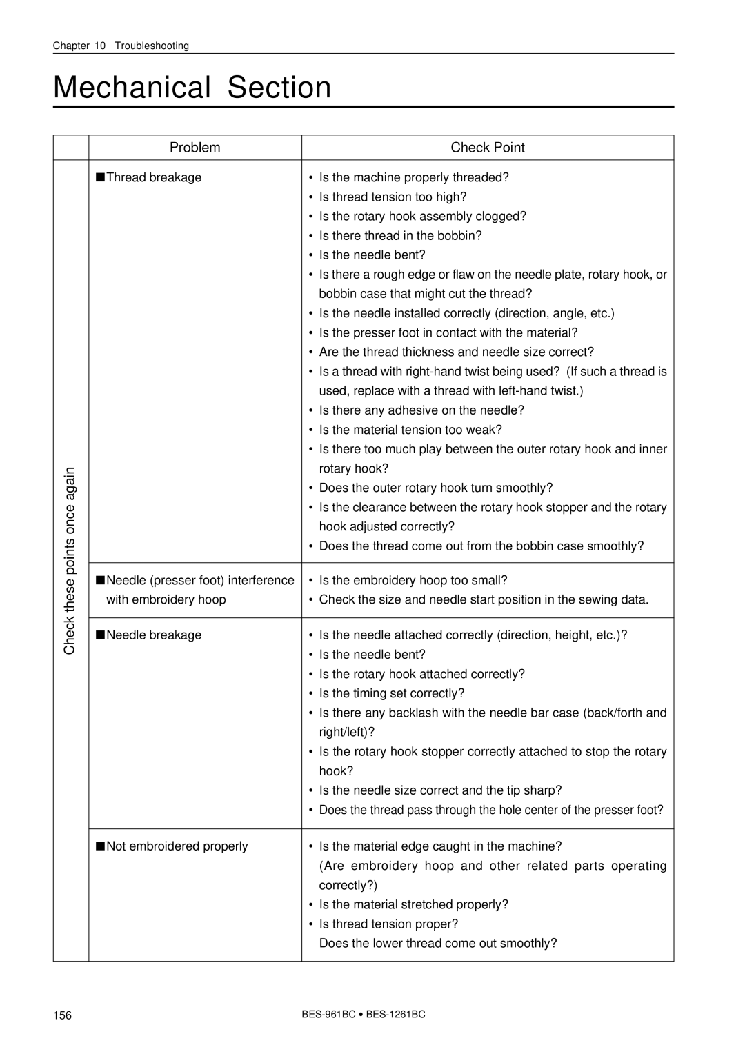 Brother BES-1261BC, BES-961BC instruction manual Mechanical Section, Check these points once again Problem Check Point 