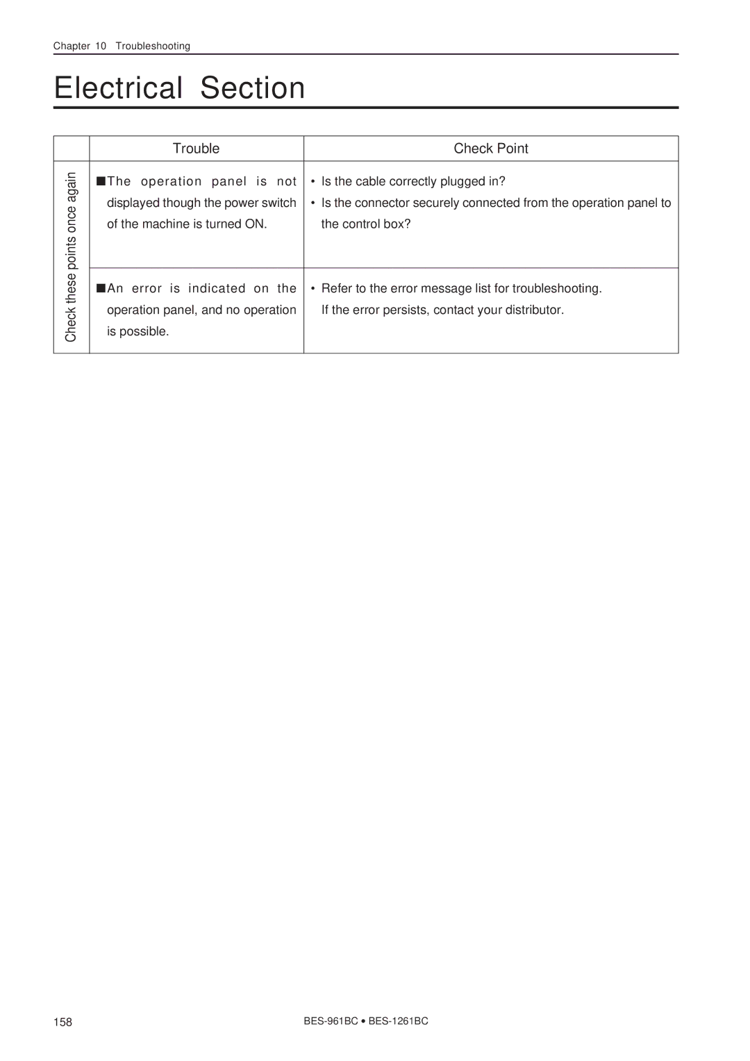 Brother BES-1261BC, BES-961BC instruction manual Electrical Section, Trouble Check Point 