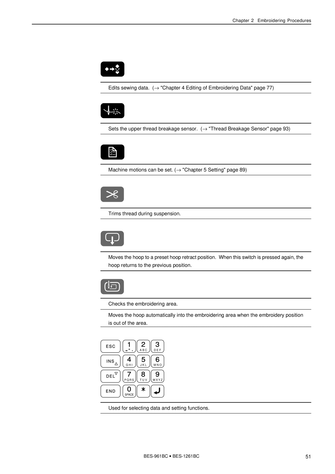 Brother BES-961BC, BES-1261BC instruction manual Used for selecting data and setting functions 