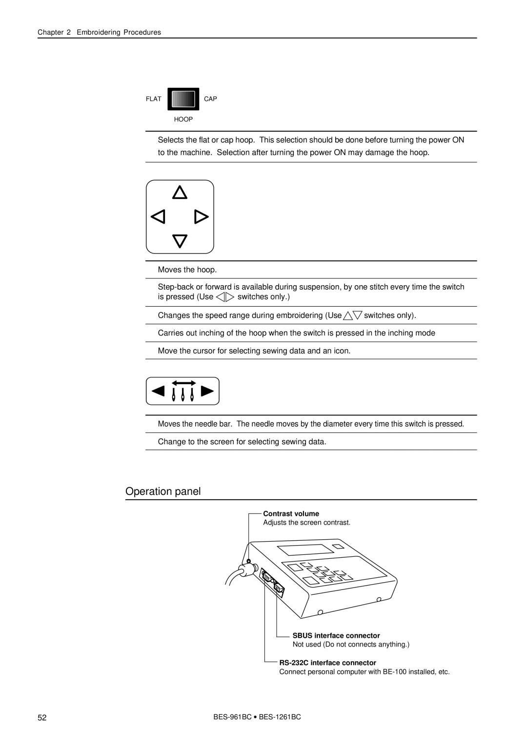 Brother BES-1261BC, BES-961BC instruction manual Operation panel, RS-232C interface connector 