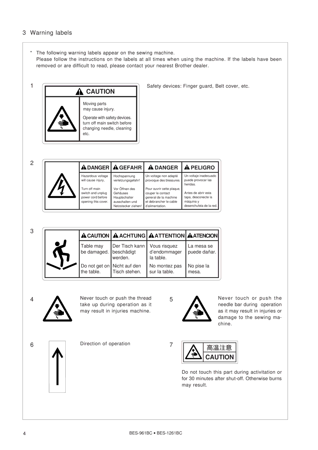 Brother BES-1261BC, BES-961BC instruction manual 高温注意 