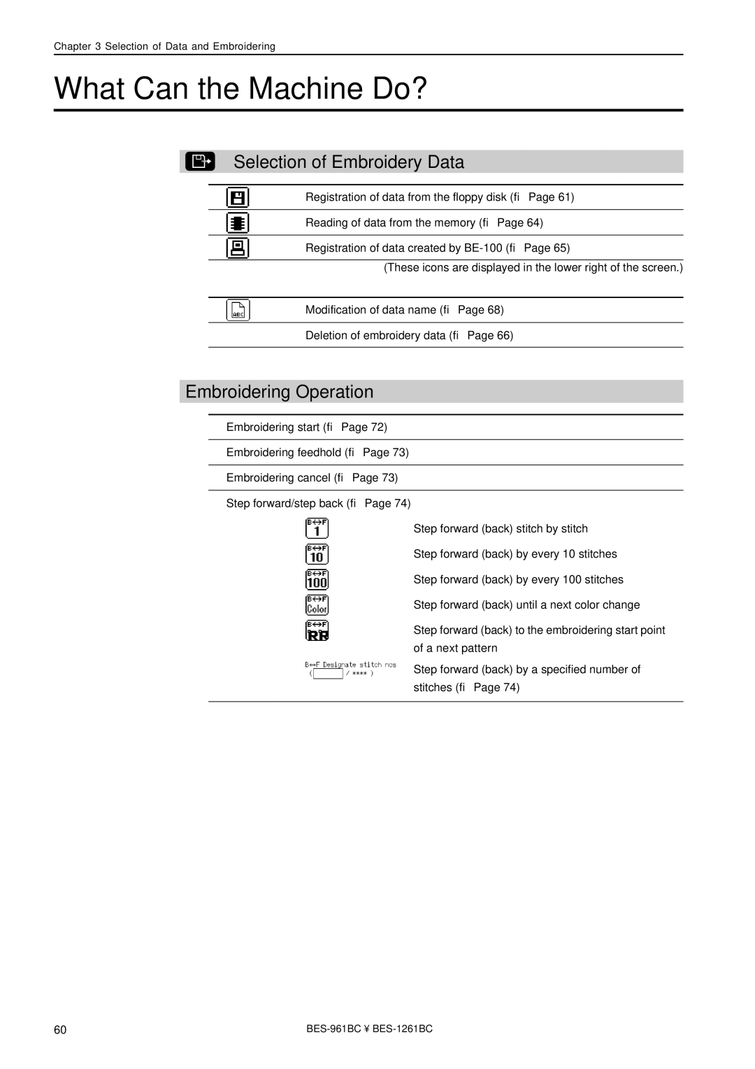Brother BES-1261BC, BES-961BC What Can the Machine Do?, Selection of Embroidery Data, Embroidering Operation 