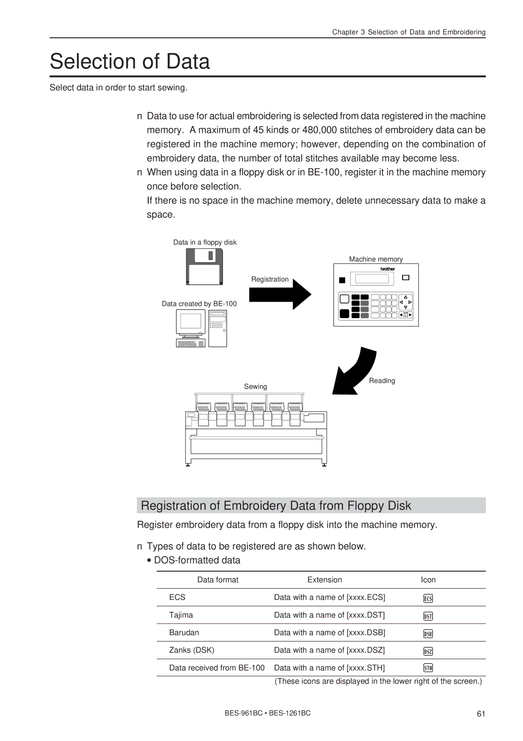 Brother BES-961BC, BES-1261BC instruction manual Selection of Data, Registration of Embroidery Data from Floppy Disk 