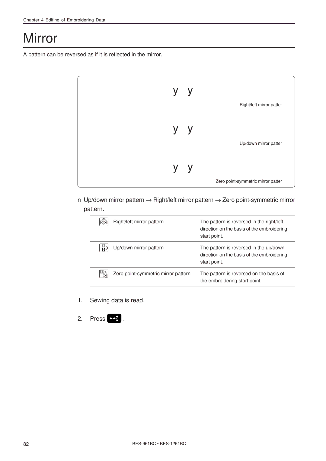 Brother BES-1261BC, BES-961BC instruction manual Mirror, Sewing data is read Press 