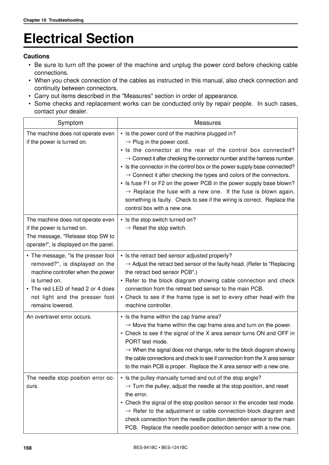 Brother BES-941BC instruction manual Electrical Section 