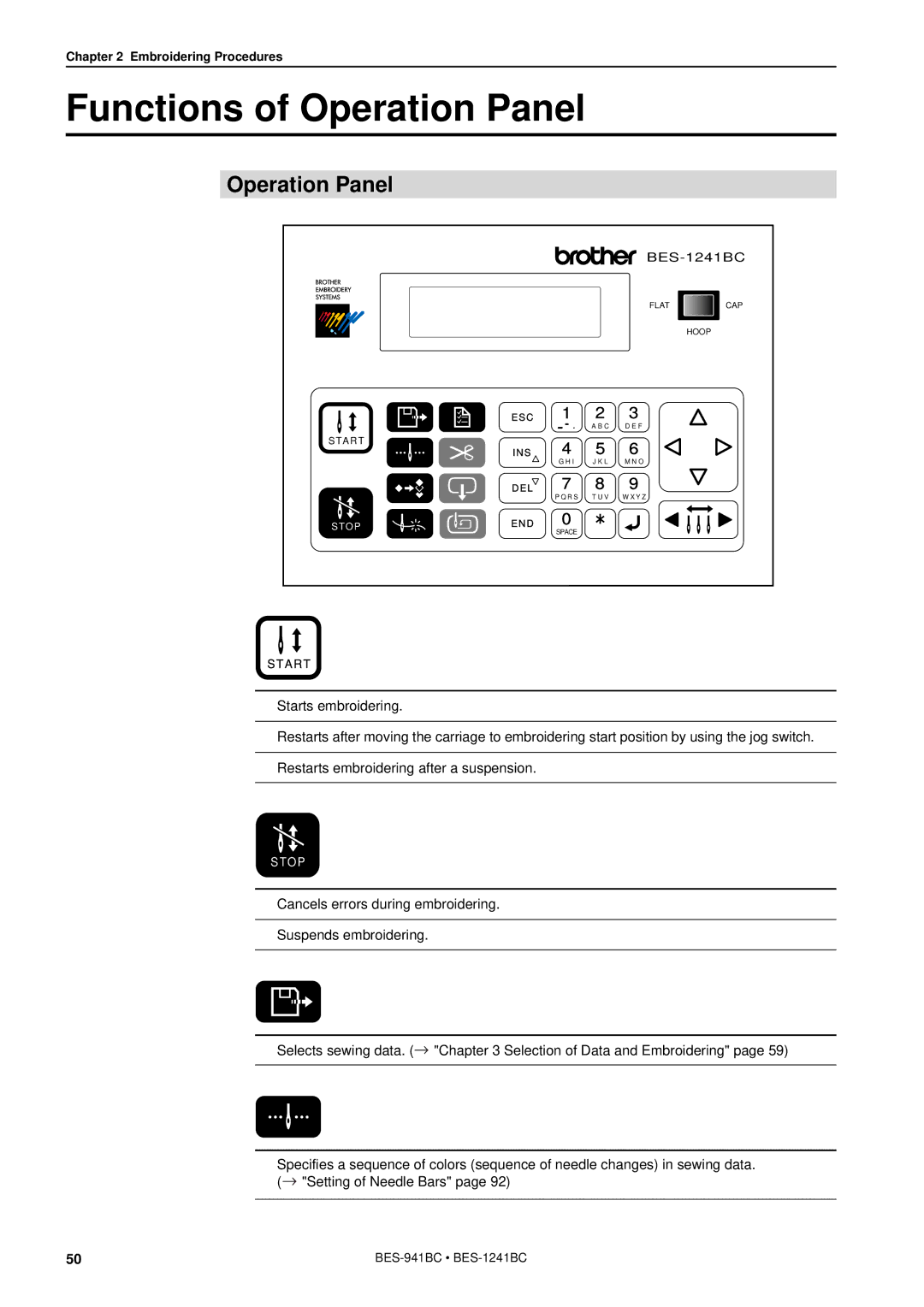 Brother BES-941BC instruction manual Functions of Operation Panel 