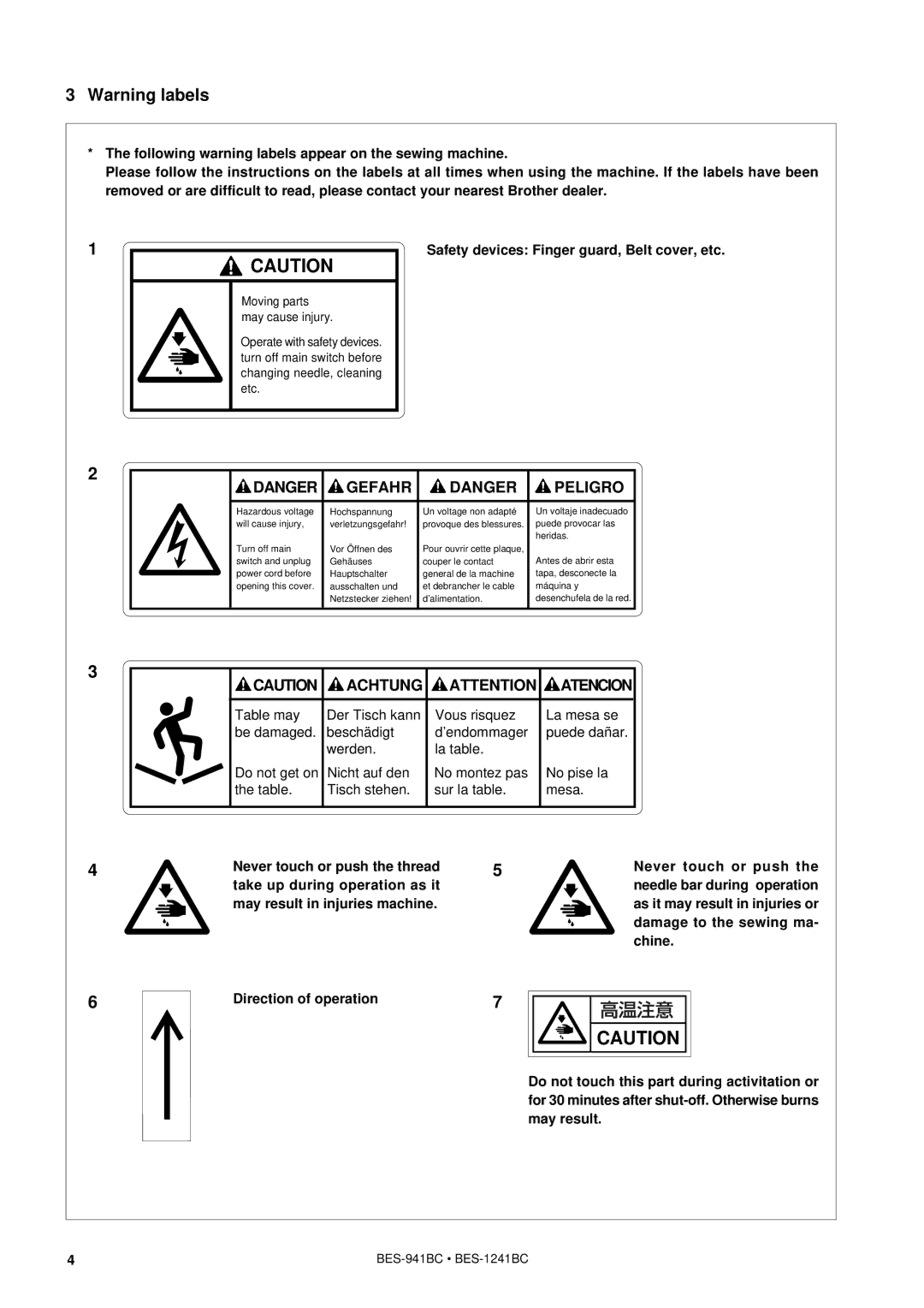 Brother BES-941BC instruction manual Gefahr Peligro 