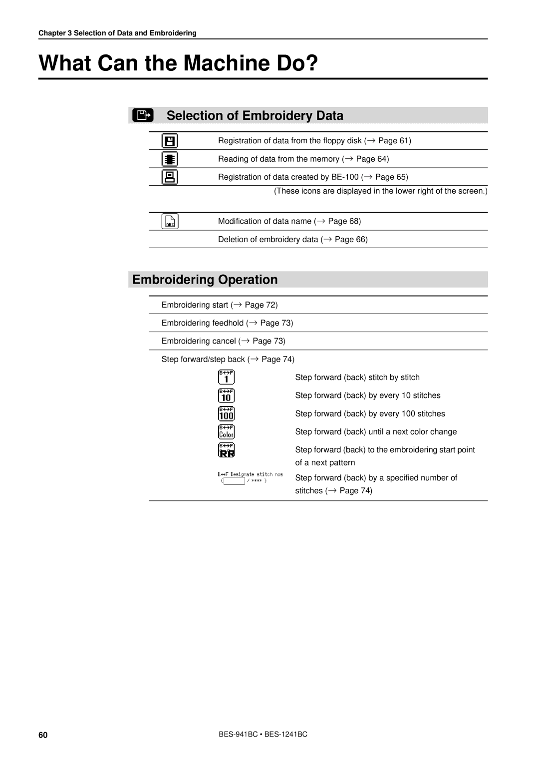 Brother BES-941BC instruction manual What Can the Machine Do?, Selection of Embroidery Data, Embroidering Operation 