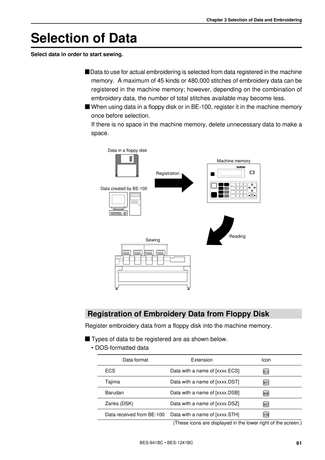 Brother BES-941BC instruction manual Selection of Data, Registration of Embroidery Data from Floppy Disk 