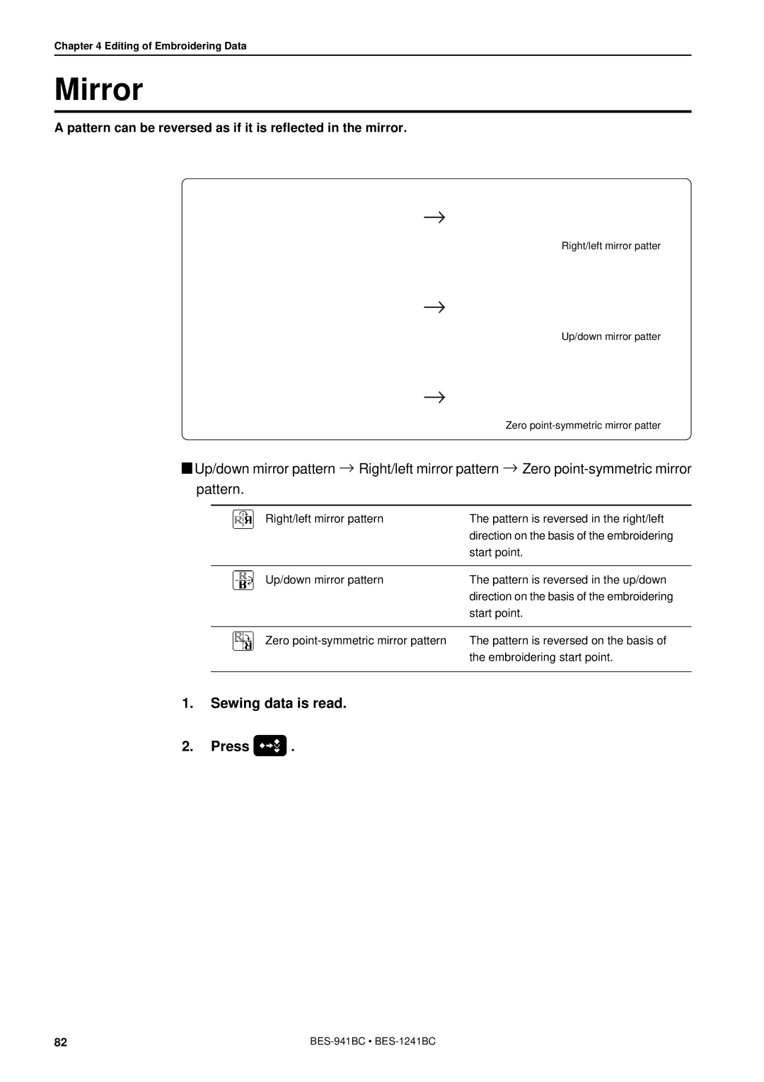 Brother BES-941BC instruction manual Mirror, Sewing data is read Press 