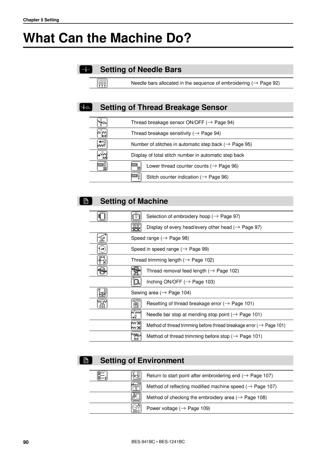 Brother BES-941BC Setting of Needle Bars, Setting of Thread Breakage Sensor, Setting of Machine, Setting of Environment 