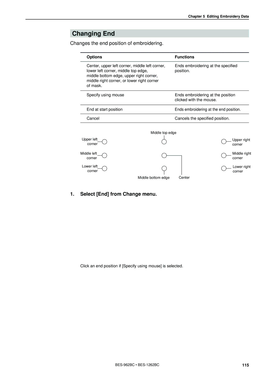 Brother BES-962BC instruction manual Changing End, Changes the end position of embroidering, Select End from Change menu 