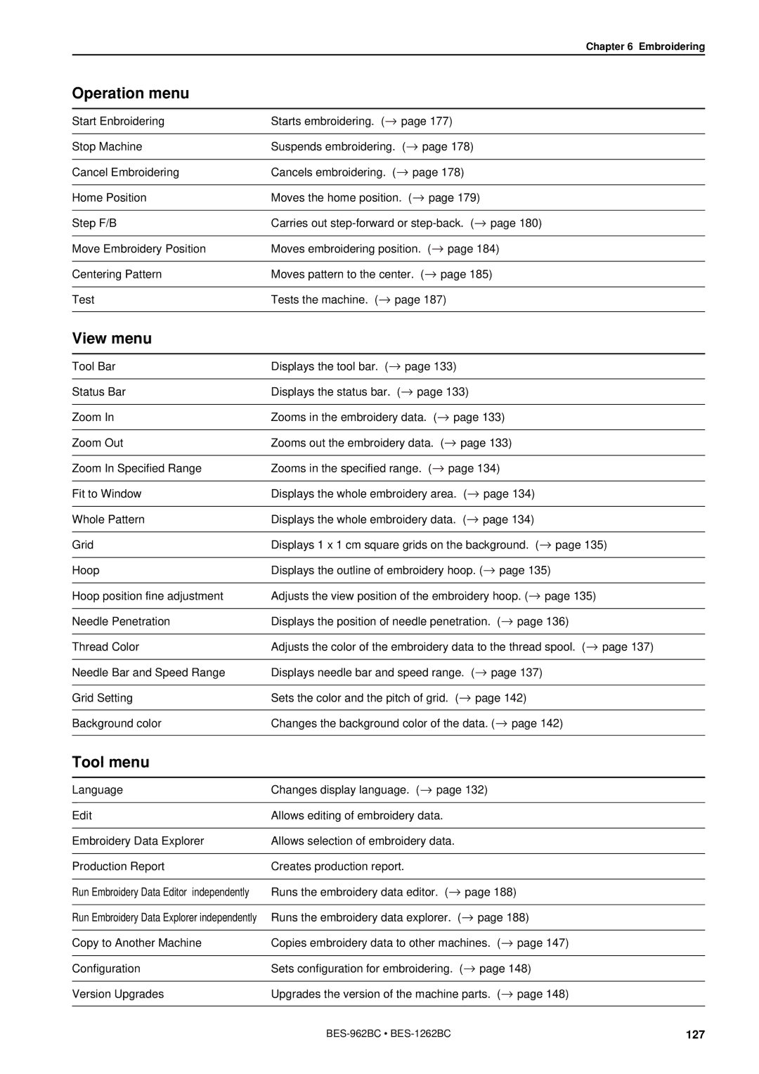 Brother BES-962BC instruction manual Operation menu 