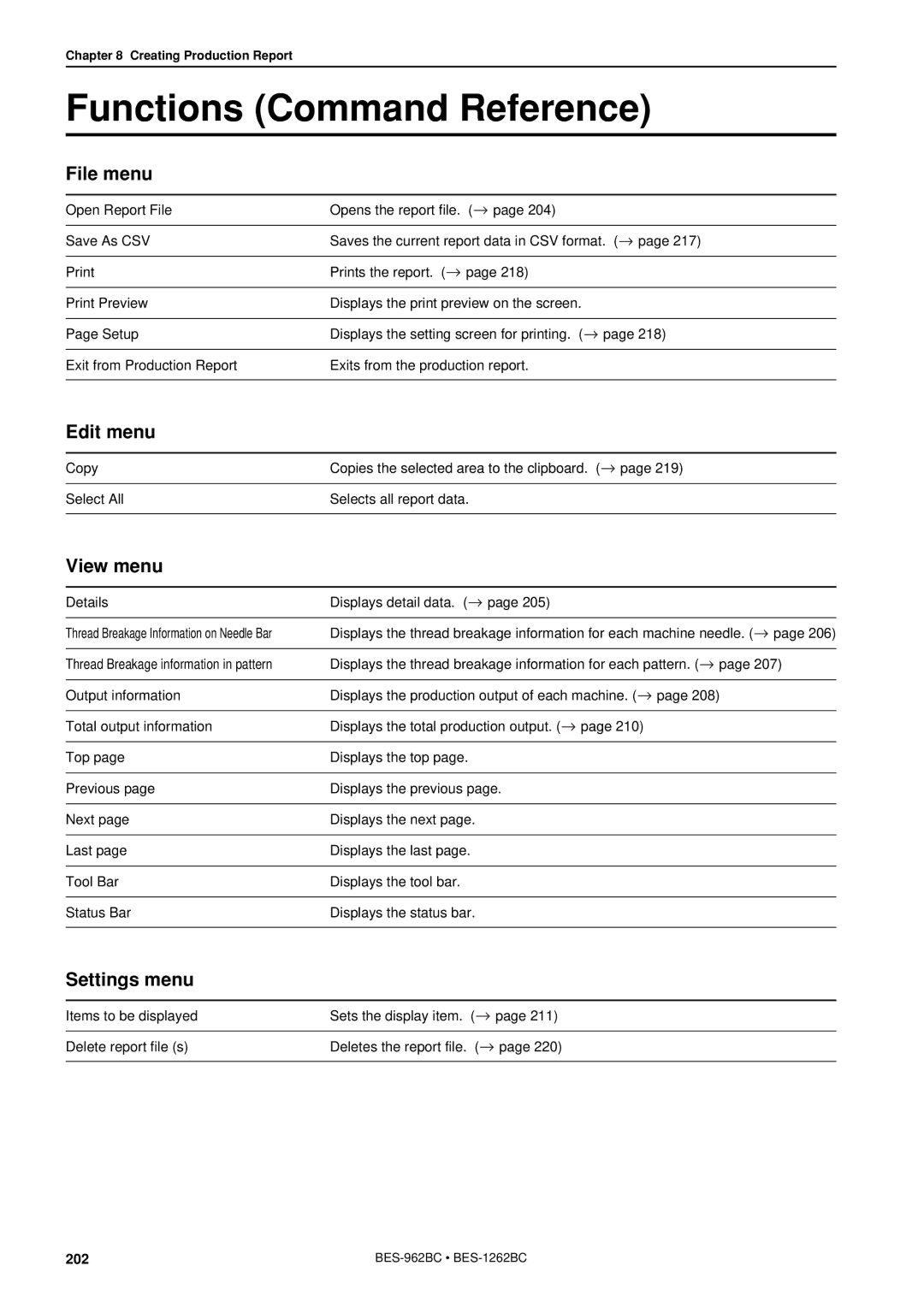 Brother BES-962BC instruction manual Details Displays detail data 