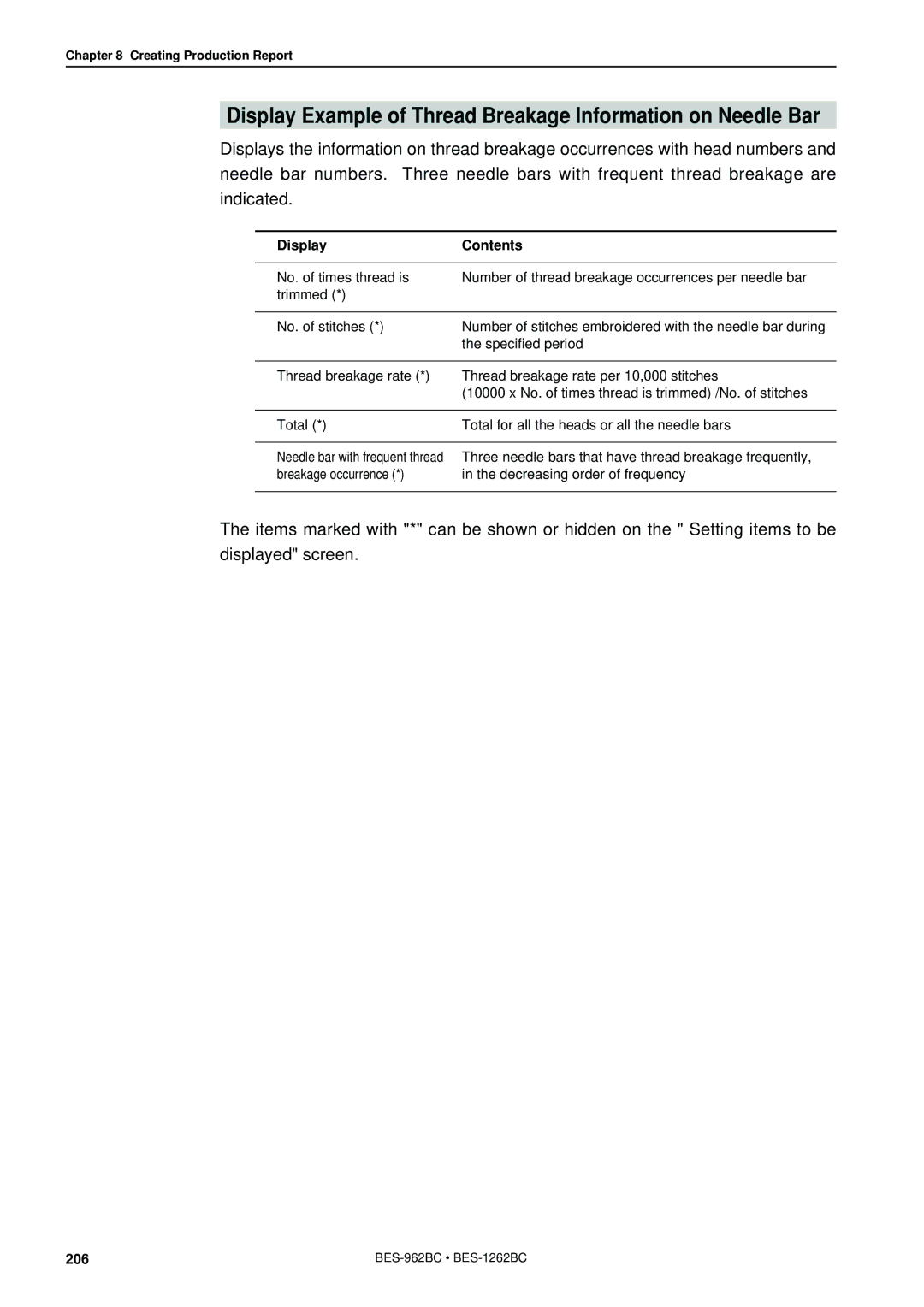 Brother BES-962BC instruction manual Display Example of Thread Breakage Information on Needle Bar 