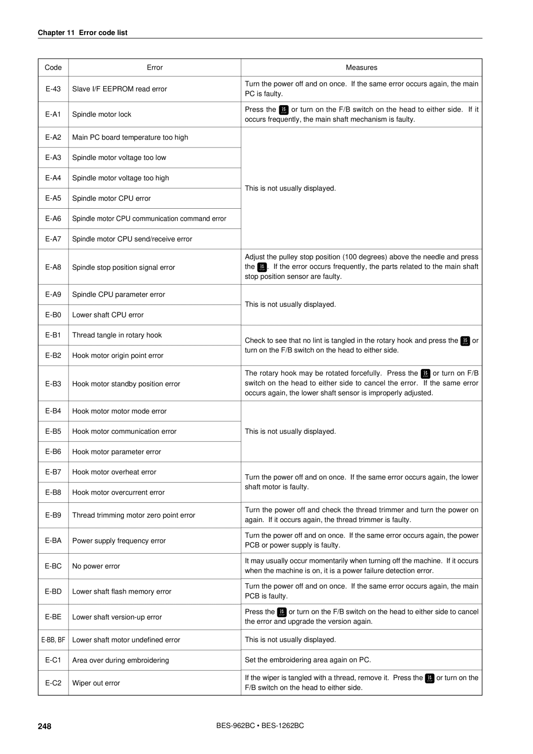 Brother BES-962BC instruction manual 248 