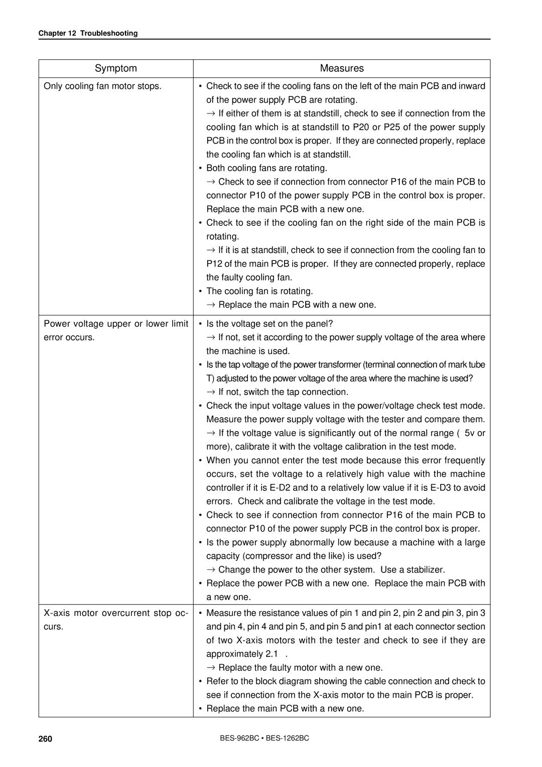 Brother BES-962BC instruction manual If not, switch the tap connection 