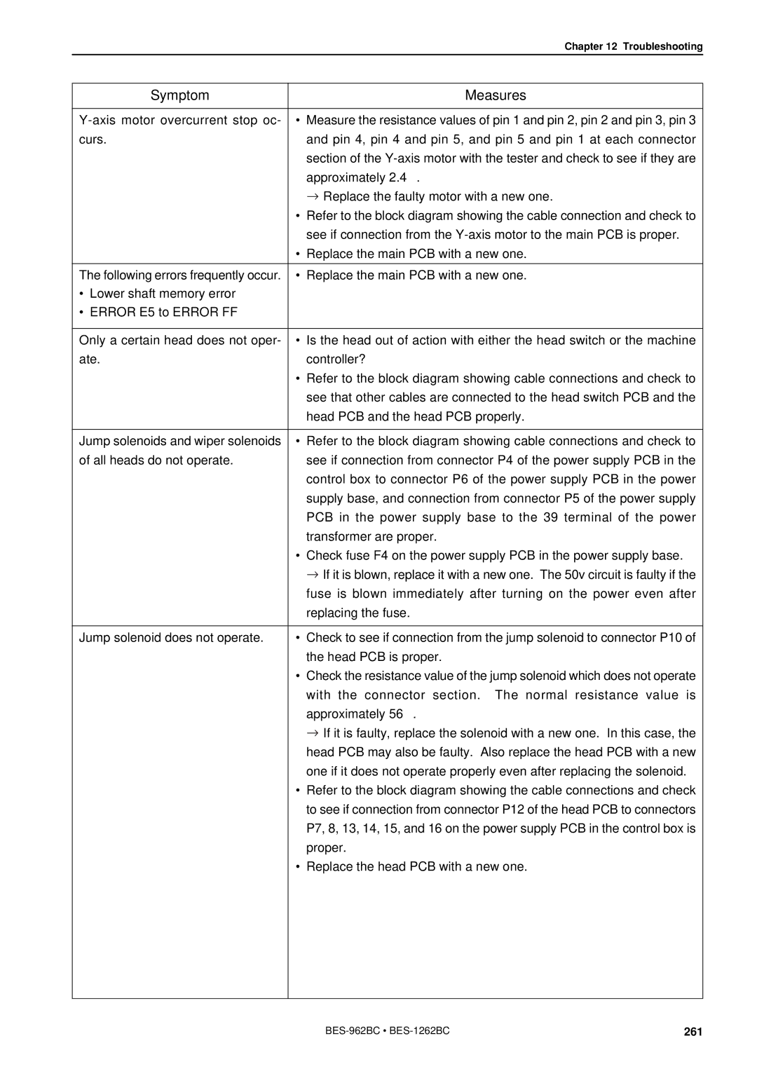 Brother BES-962BC instruction manual 261 