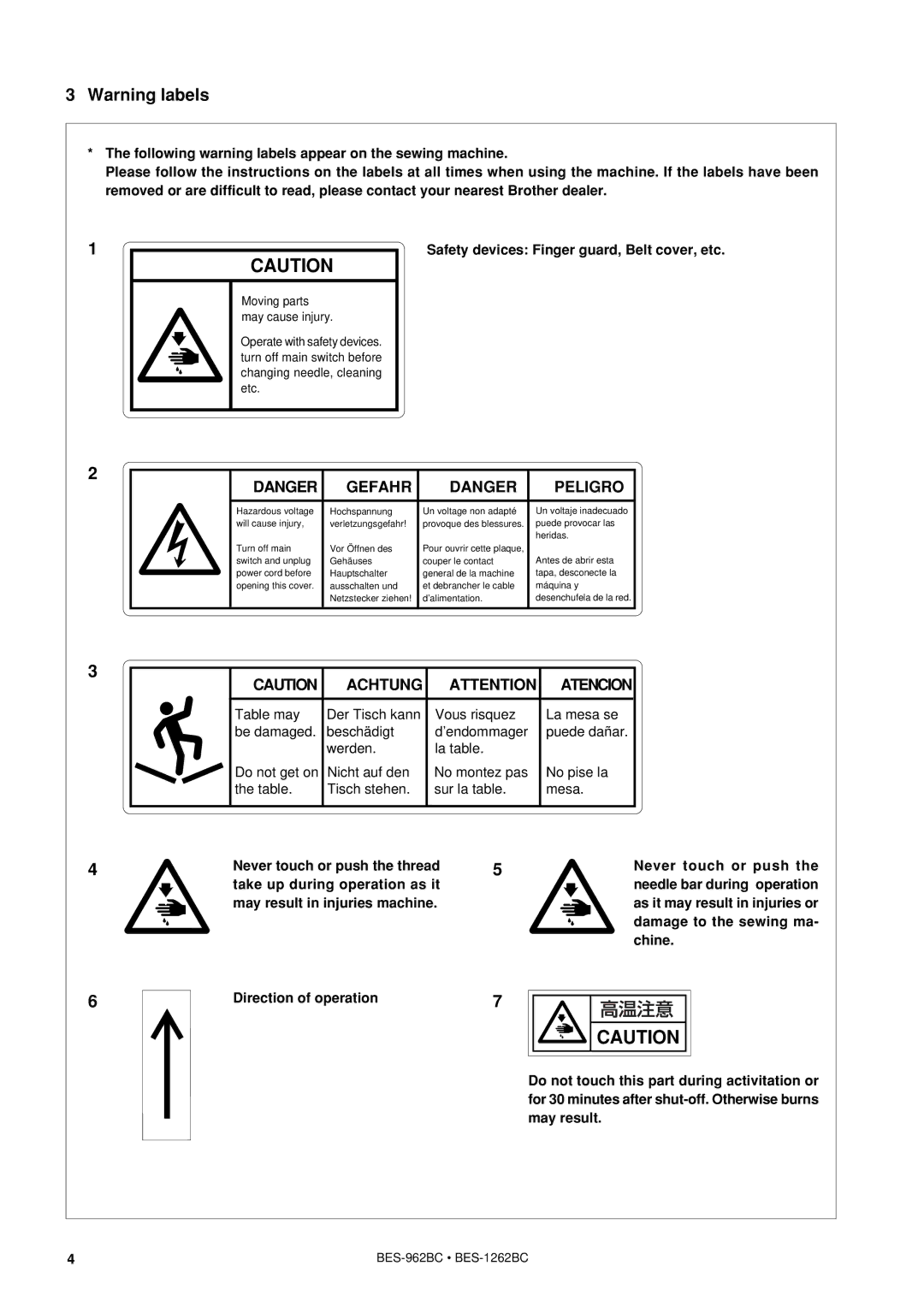 Brother BES-962BC instruction manual Gefahr Peligro 