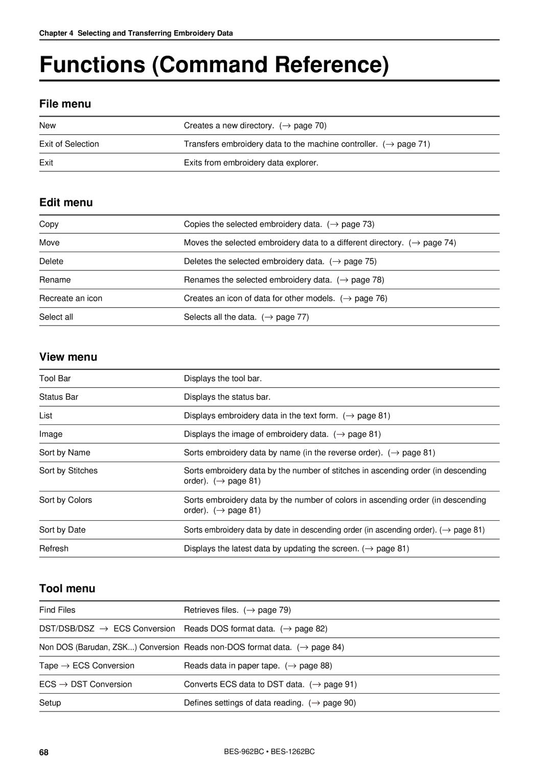 Brother BES-962BC instruction manual Functions Command Reference, File menu, Edit menu, View menu, Tool menu 