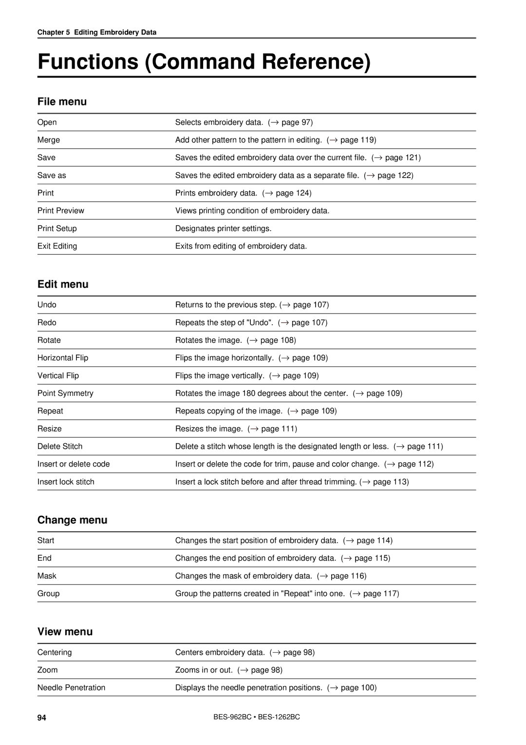 Brother BES-962BC instruction manual Functions Command Reference, Change menu 