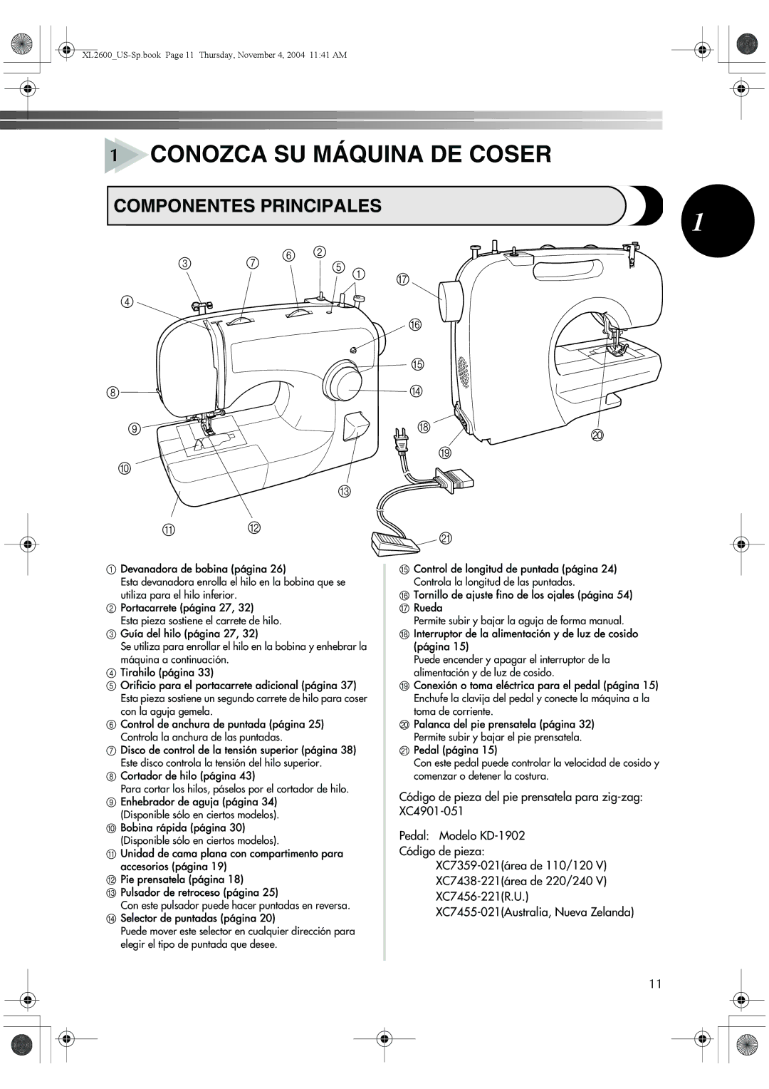 Brother BM-3500, 885-S27 Esta pieza sostiene el carrete de hilo, Para cortar los hilos, páselos por el cortador de hilo 