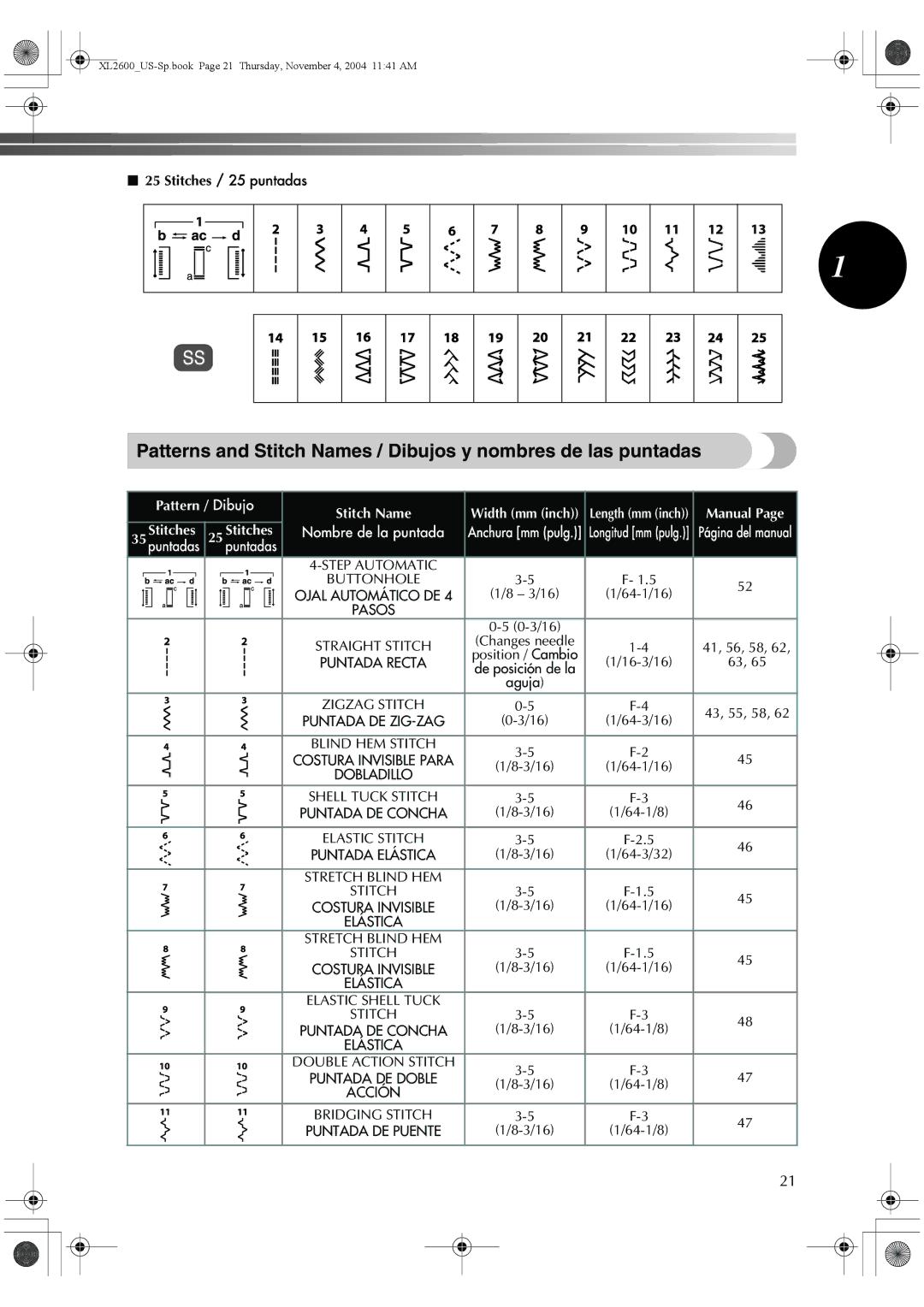 Brother BM-3500, 885-S27 operation manual Stitches / 25 puntadas, Pattern / Dibujo Stitch Name, Manual 