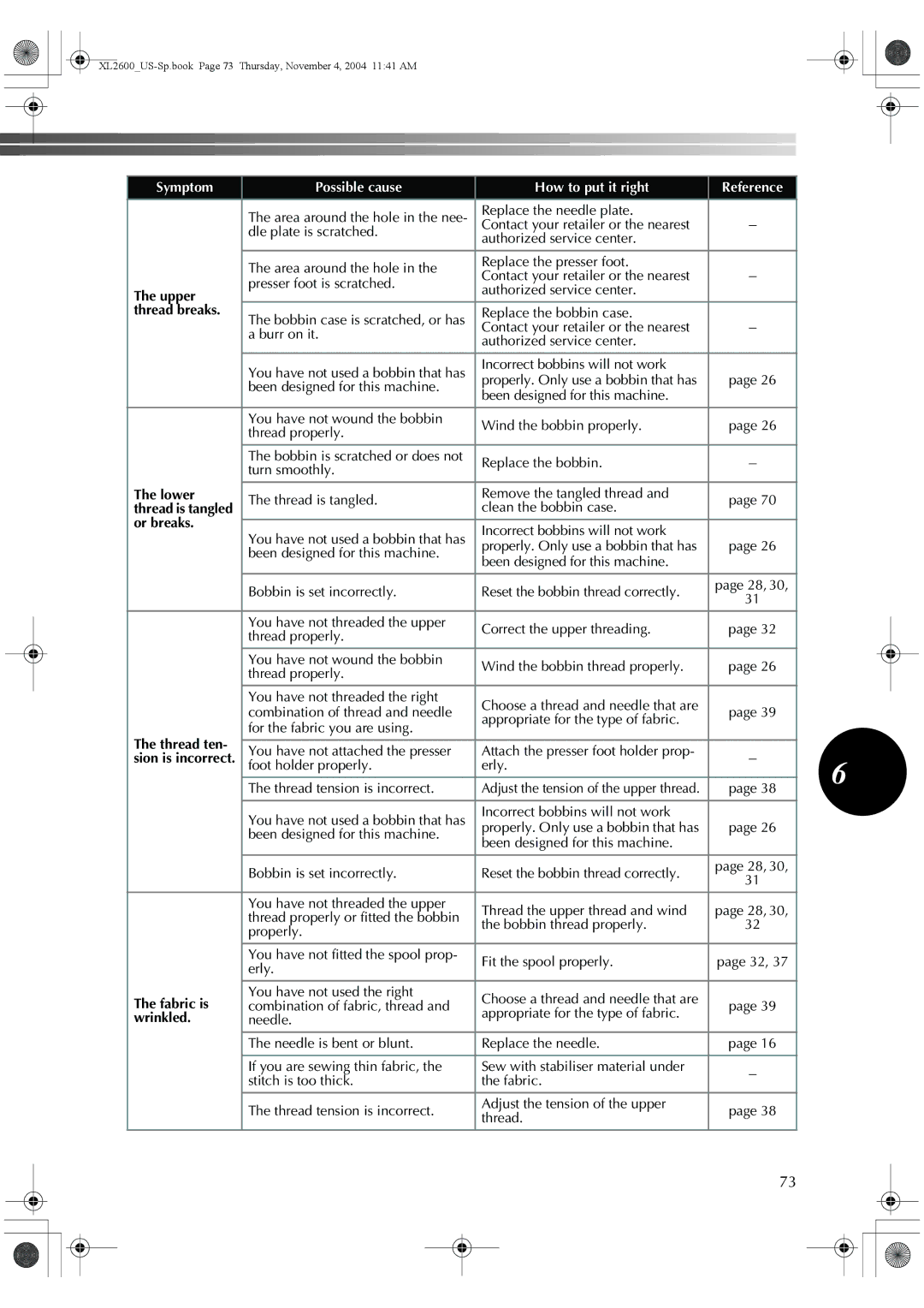 Brother BM-3500, 885-S27 operation manual Lower, Or breaks, Thread ten, Fabric is, Wrinkled 