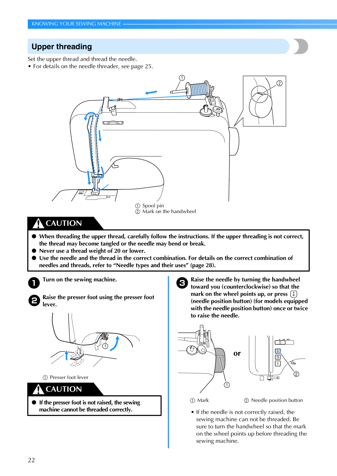 Brother Brother CP-6500 operation manual Upper threading 