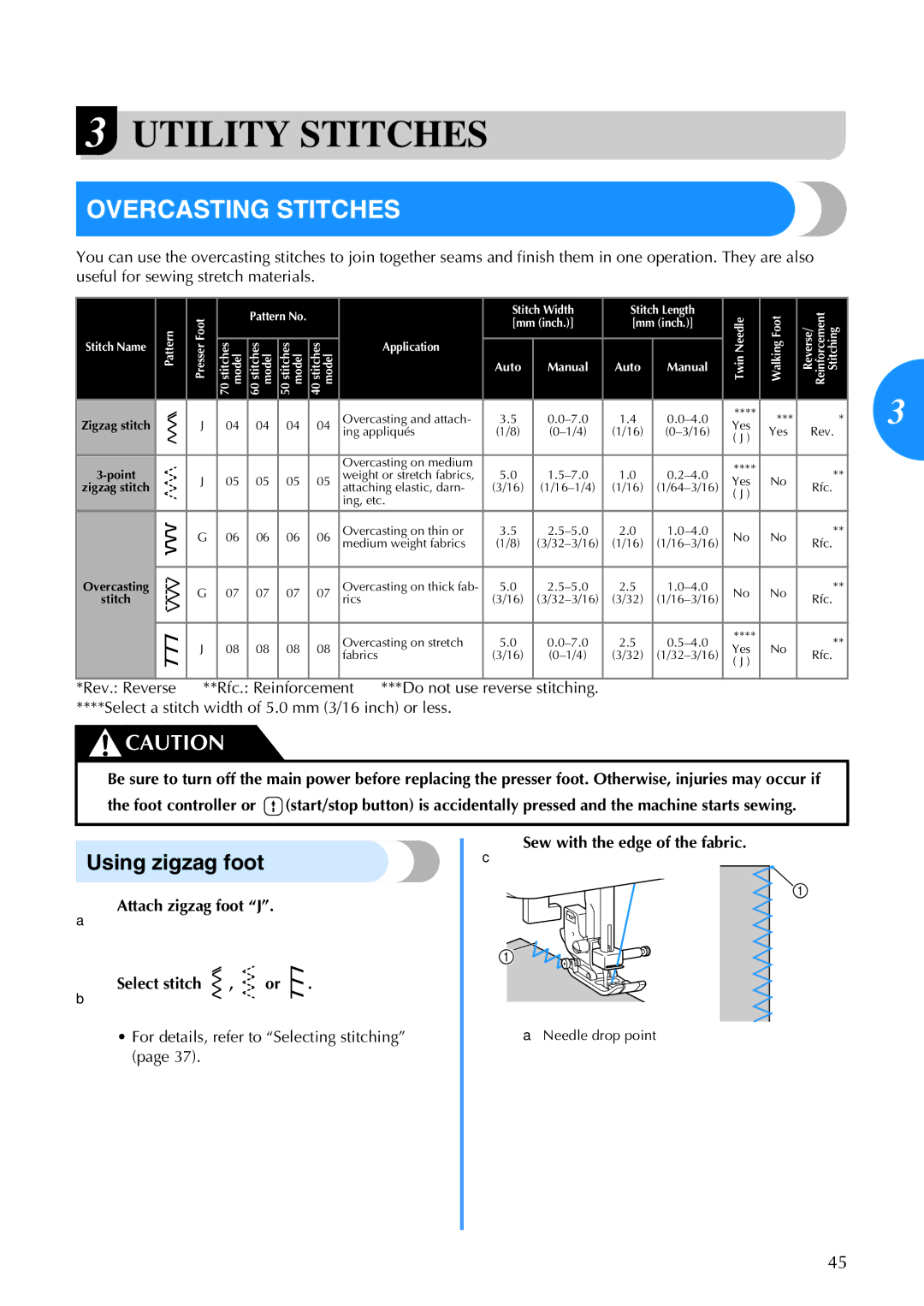 Brother Brother CP-6500 operation manual Overcasting Stitches, Using zigzag foot, Attach zigzag foot J Select stitch , or 