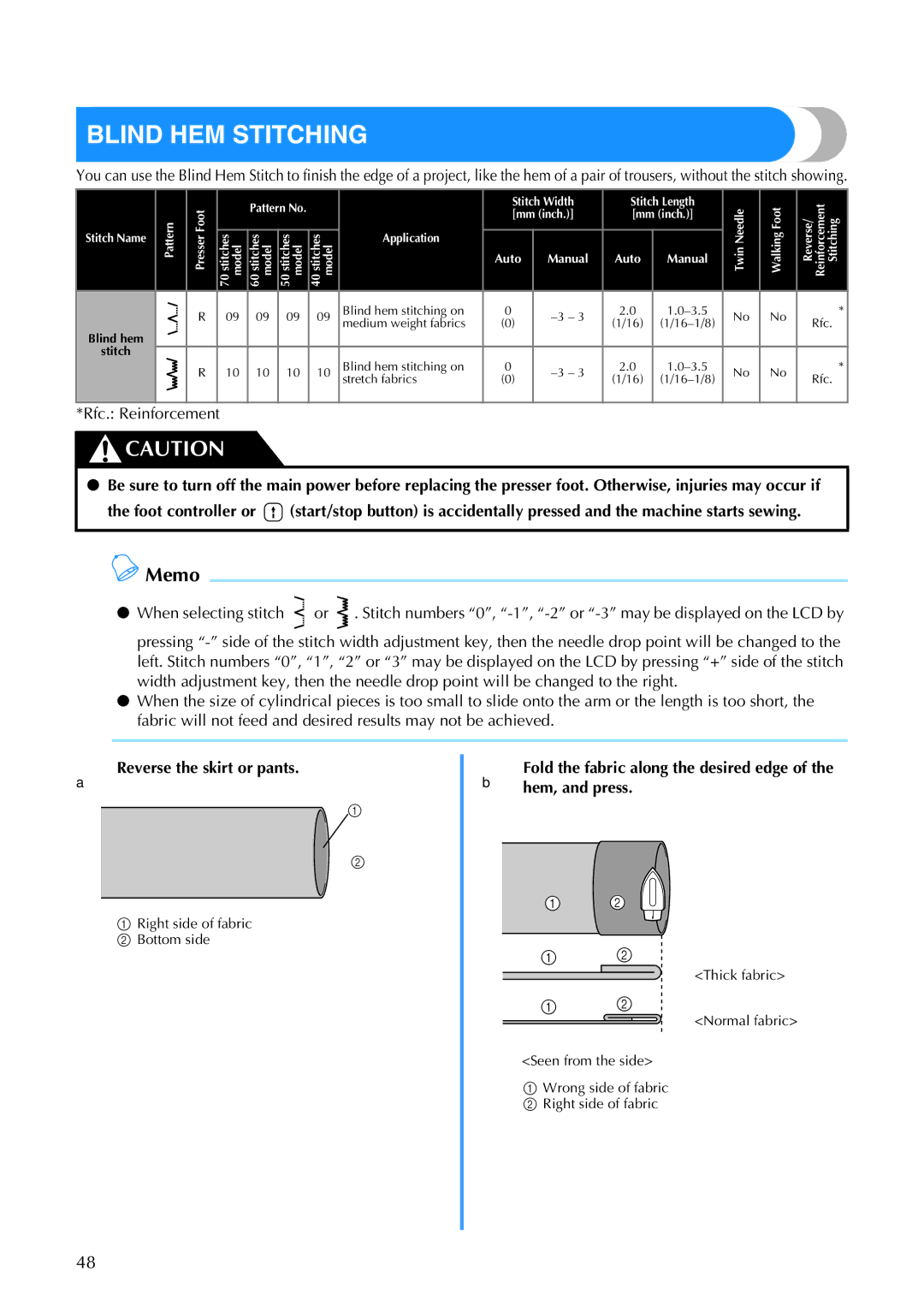 Brother Brother CP-6500 operation manual Blind HEM Stitching, Reverse the skirt or pants 