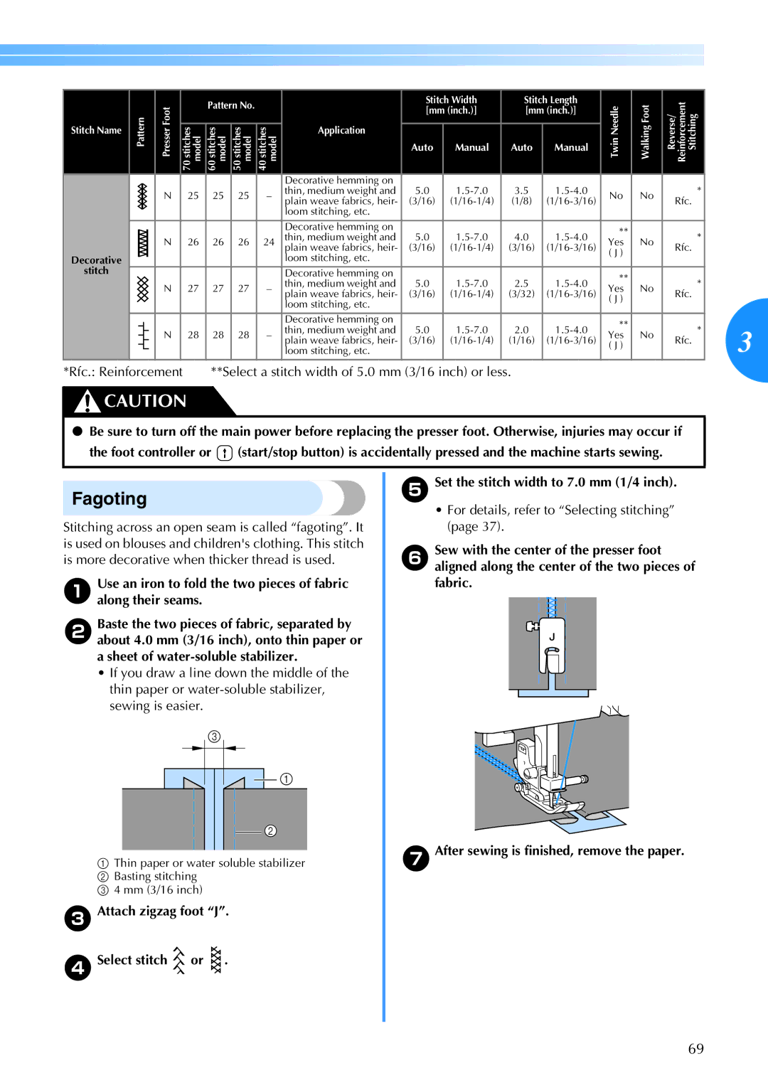 Brother Brother CP-6500 operation manual Fagoting, For details, refer to Selecting stitching 