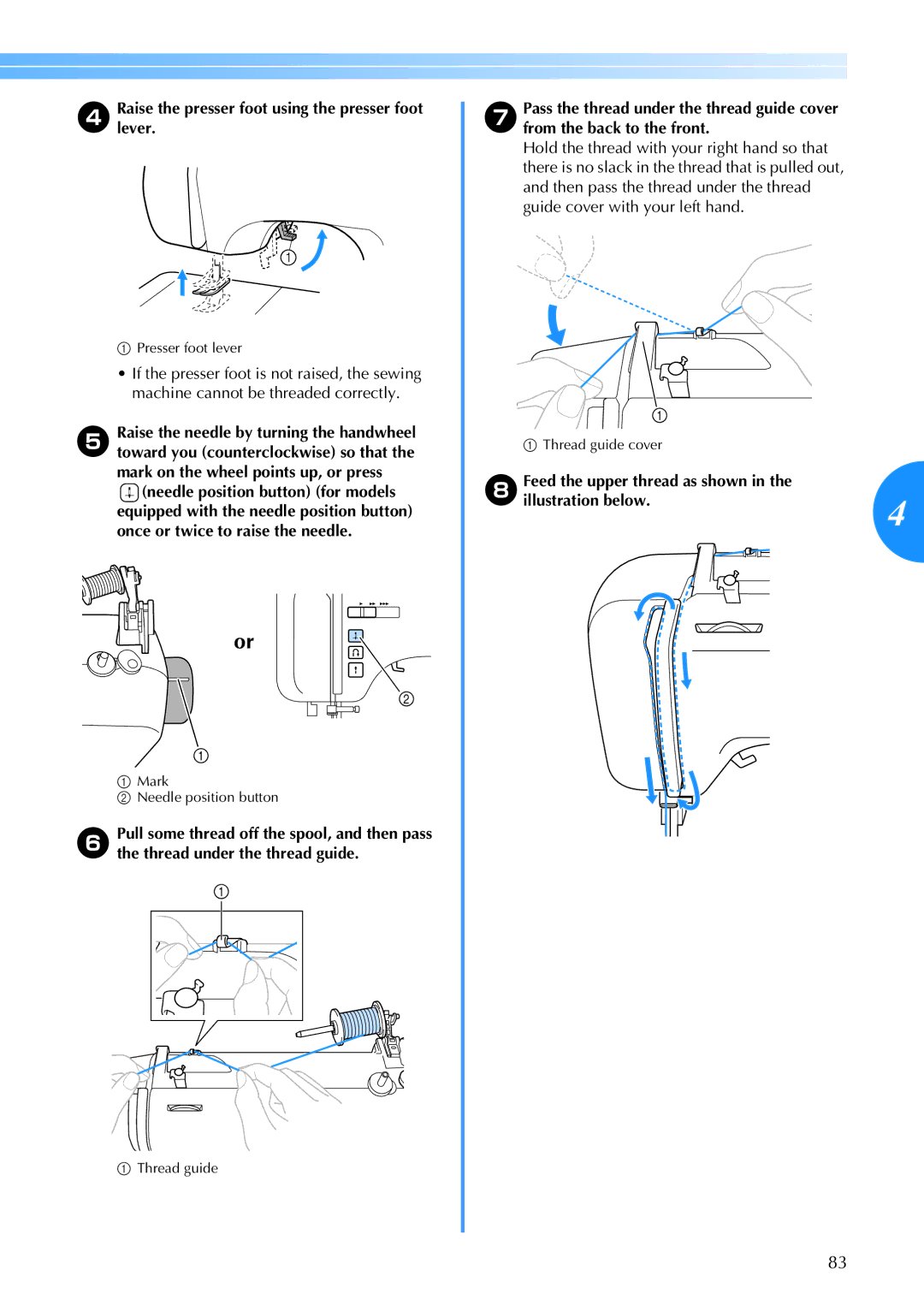 Brother Brother CP-6500 operation manual HFeed the upper thread as shown in the illustration below 