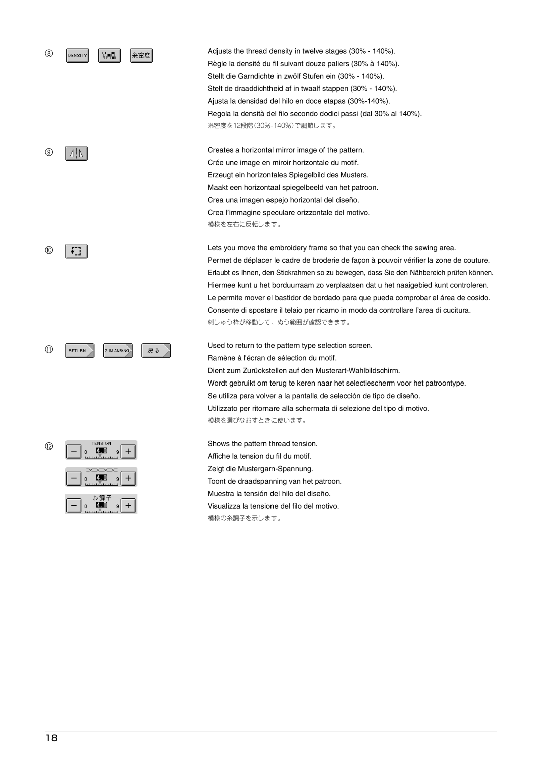 Brother Button Hole Kit operation manual Adjusts the thread density in twelve stages 30% 140% 