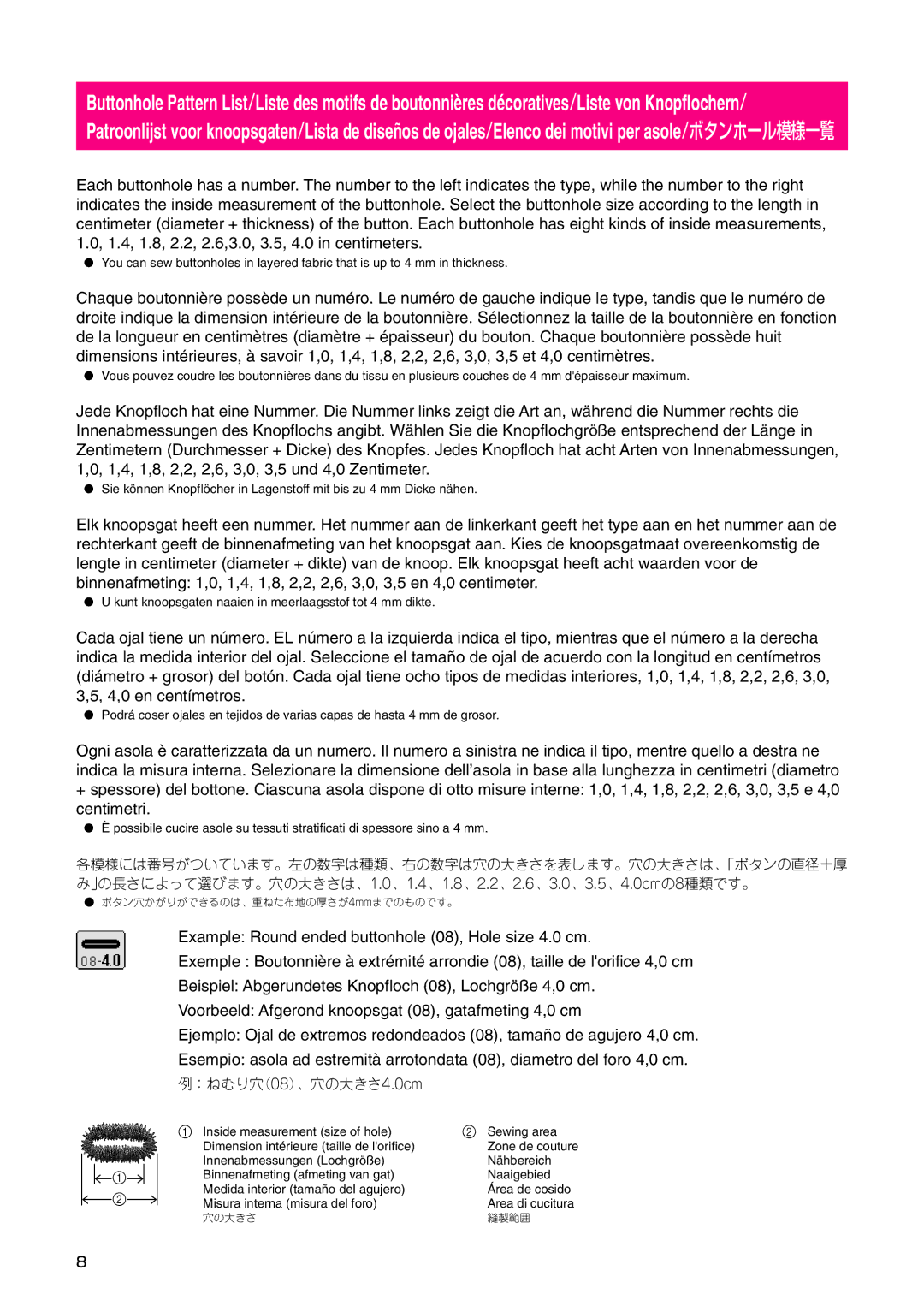Brother Button Hole Kit operation manual ：ねむり穴（08）、穴の大きさ4.0cm 