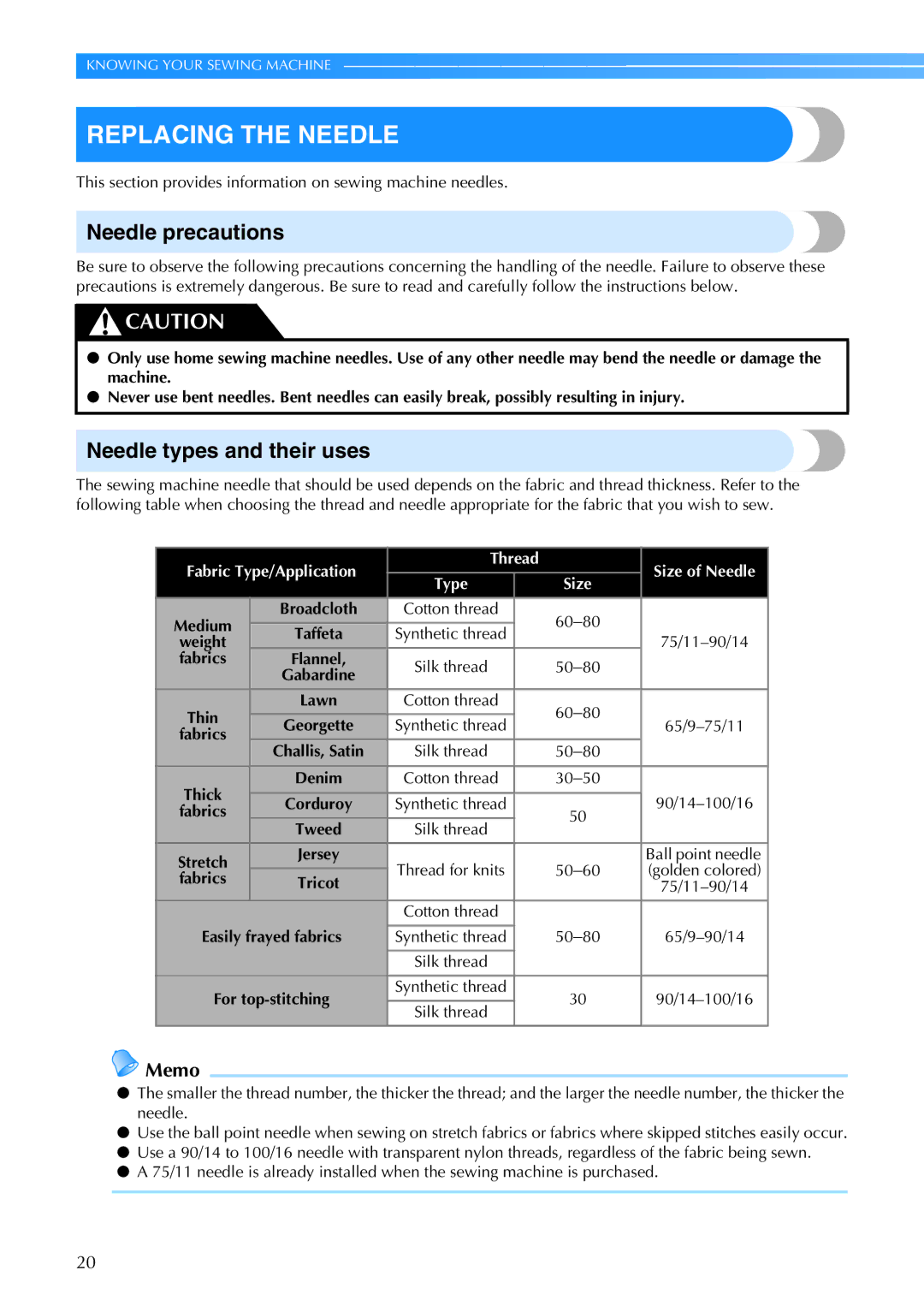 Brother CE 500PRW operation manual Replacing the Needle, Needle precautions, Needle types and their uses, Fabrics, Thin 