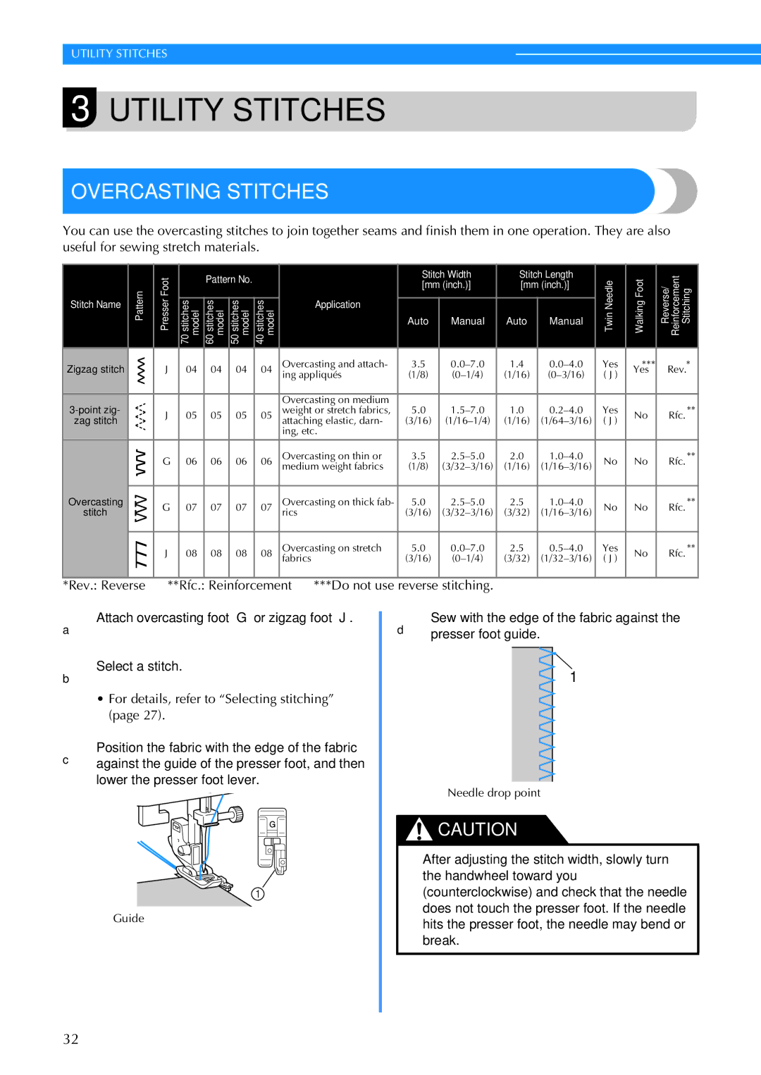 Brother CE 500PRW operation manual Overcasting Stitches, Attach overcasting foot G or zigzag foot J Select a stitch 