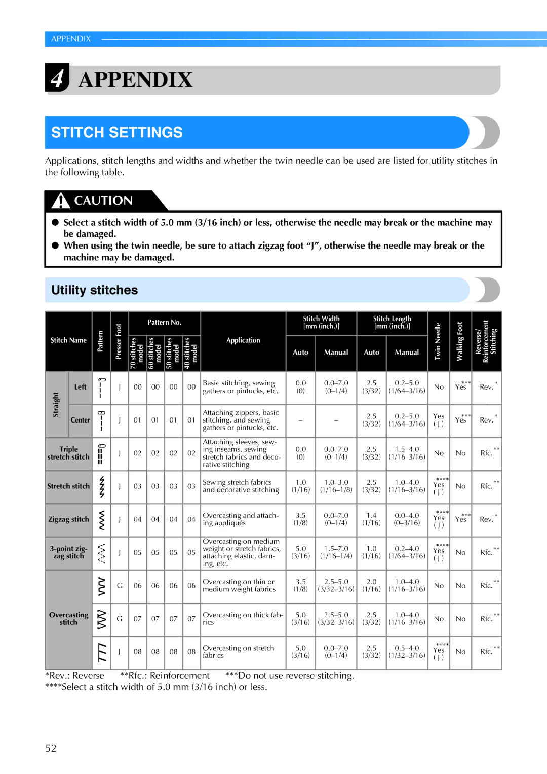 Brother CE 500PRW operation manual Stitch Settings, Utility stitches 