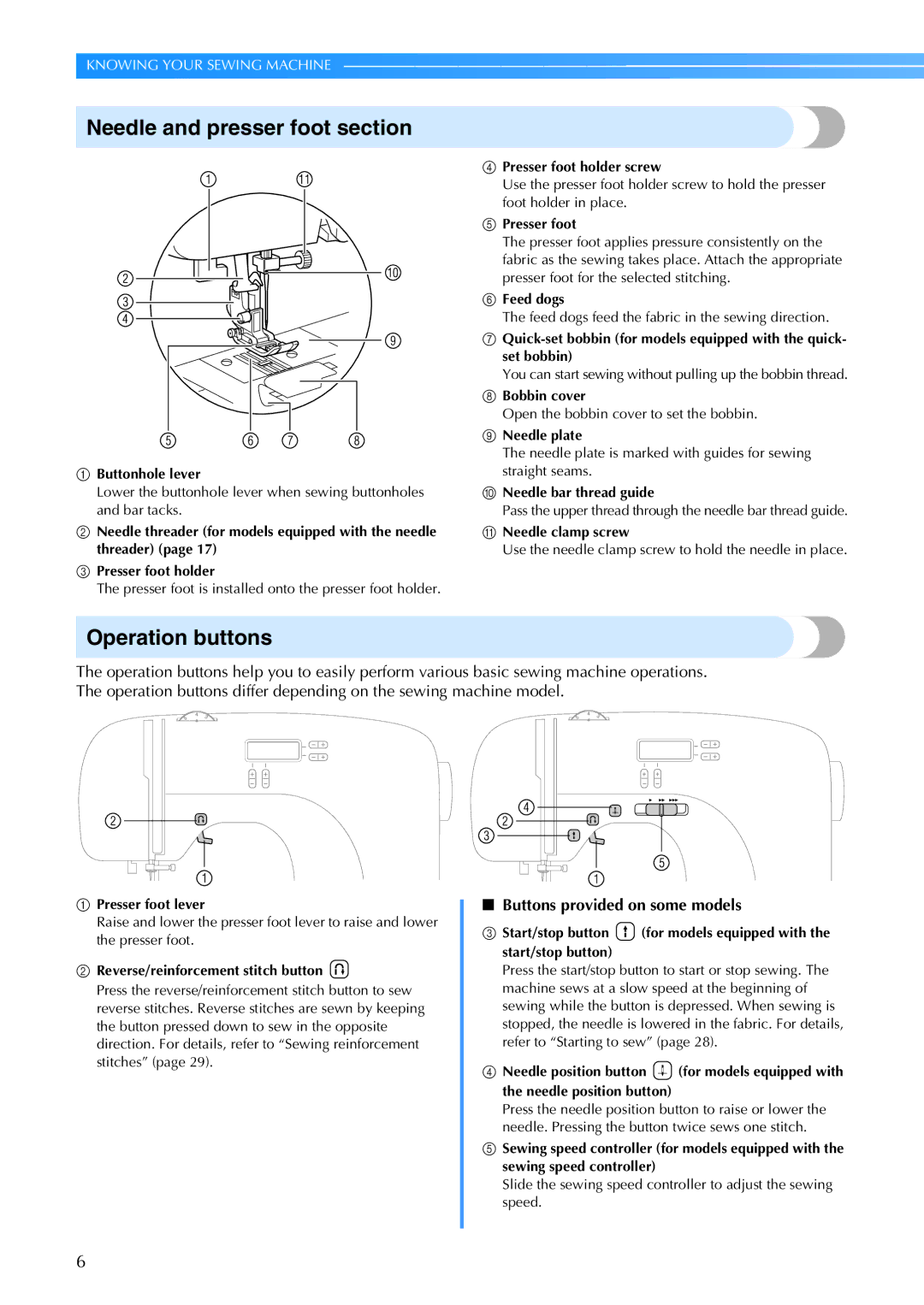 Brother CE 500PRW operation manual Needle and presser foot section, Operation buttons, Buttons provided on some models 