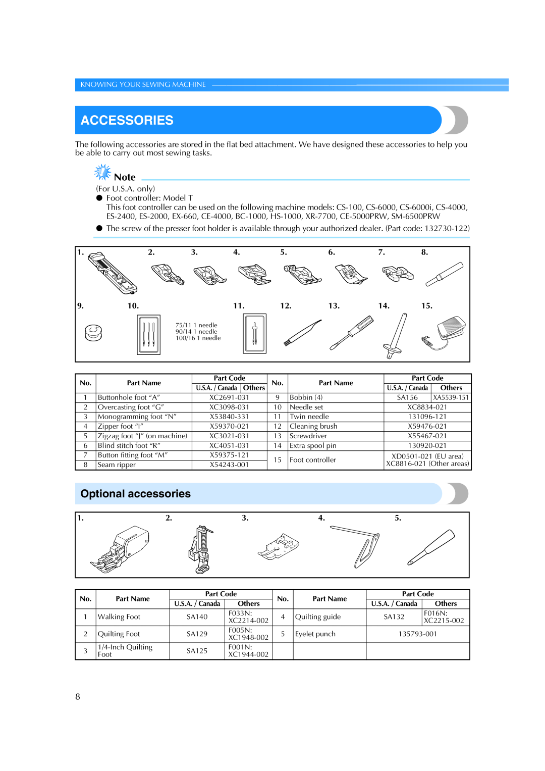 Brother CE 500PRW operation manual Accessories, Optional accessories 