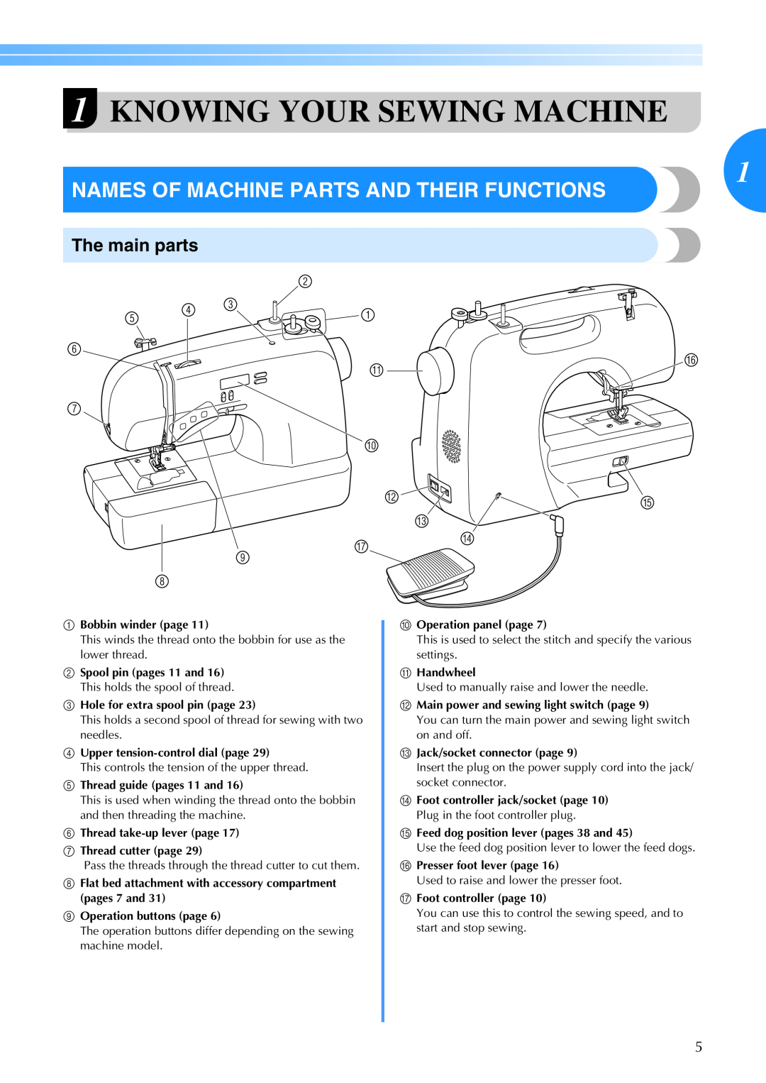 Brother CE 500PRW Knowing Your Sewing Machine, Names Of Machine Parts And Their Functions, The main parts, k Handwheel 