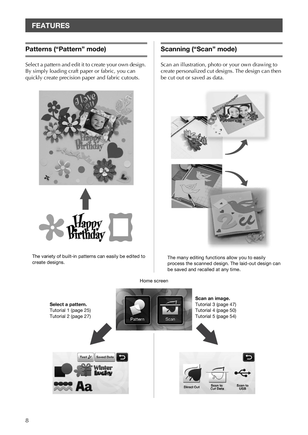 Brother CM100DM operation manual Features, Patterns Pattern mode, Scanning Scan mode, Scan an image, Select a pattern 