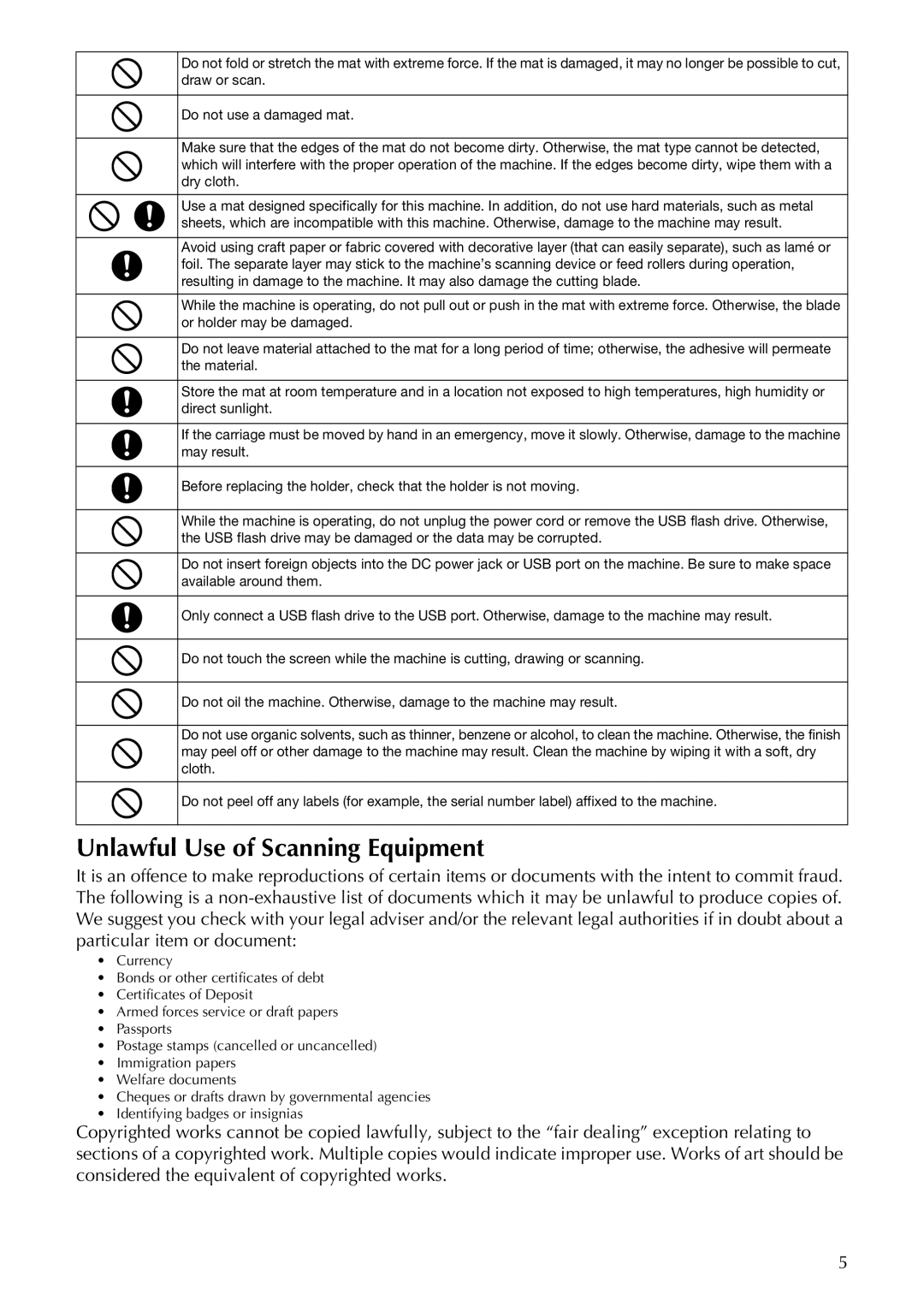 Brother CM100DM operation manual Unlawful Use of Scanning Equipment 